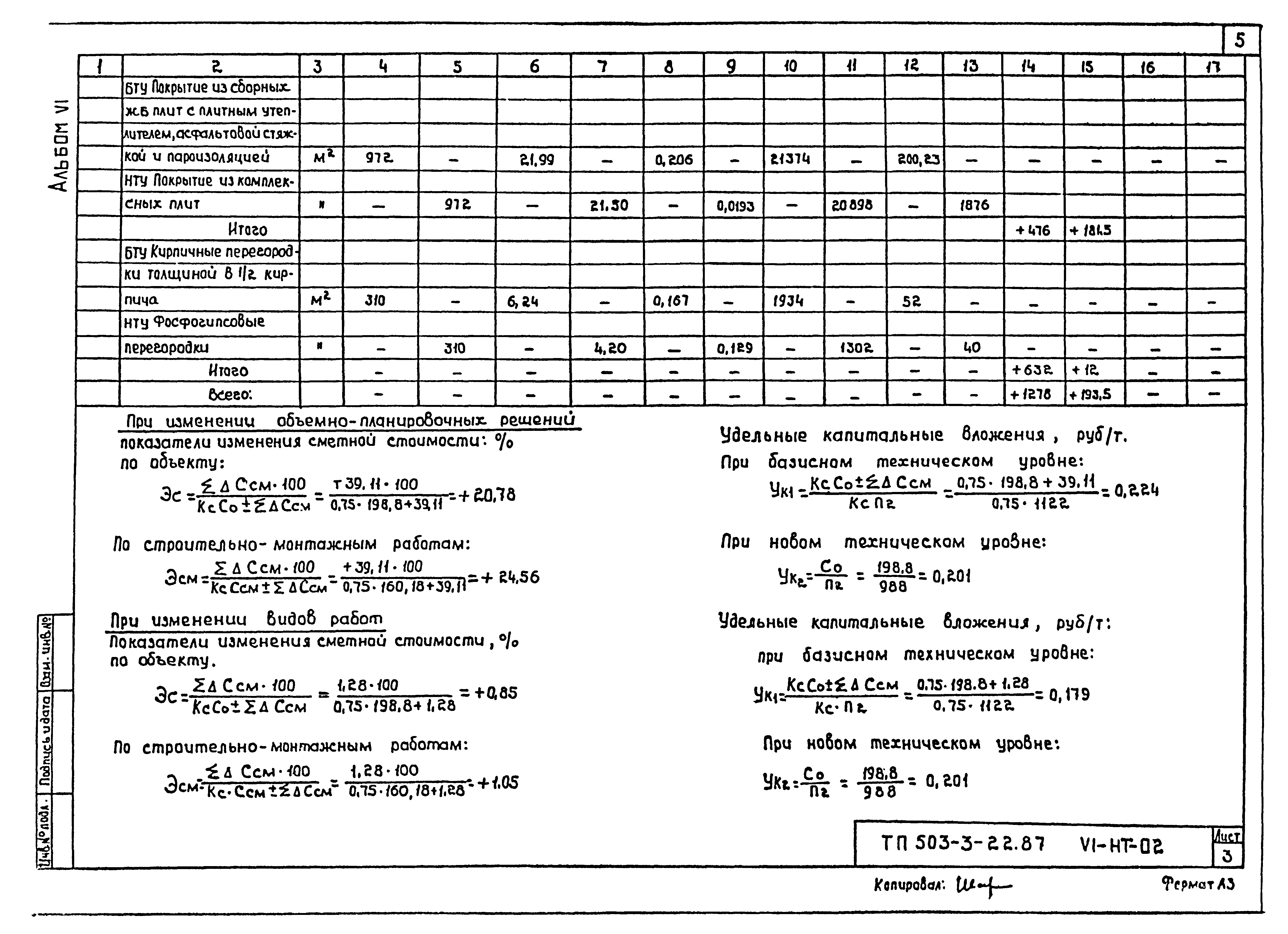 Типовой проект 503-3-22.87