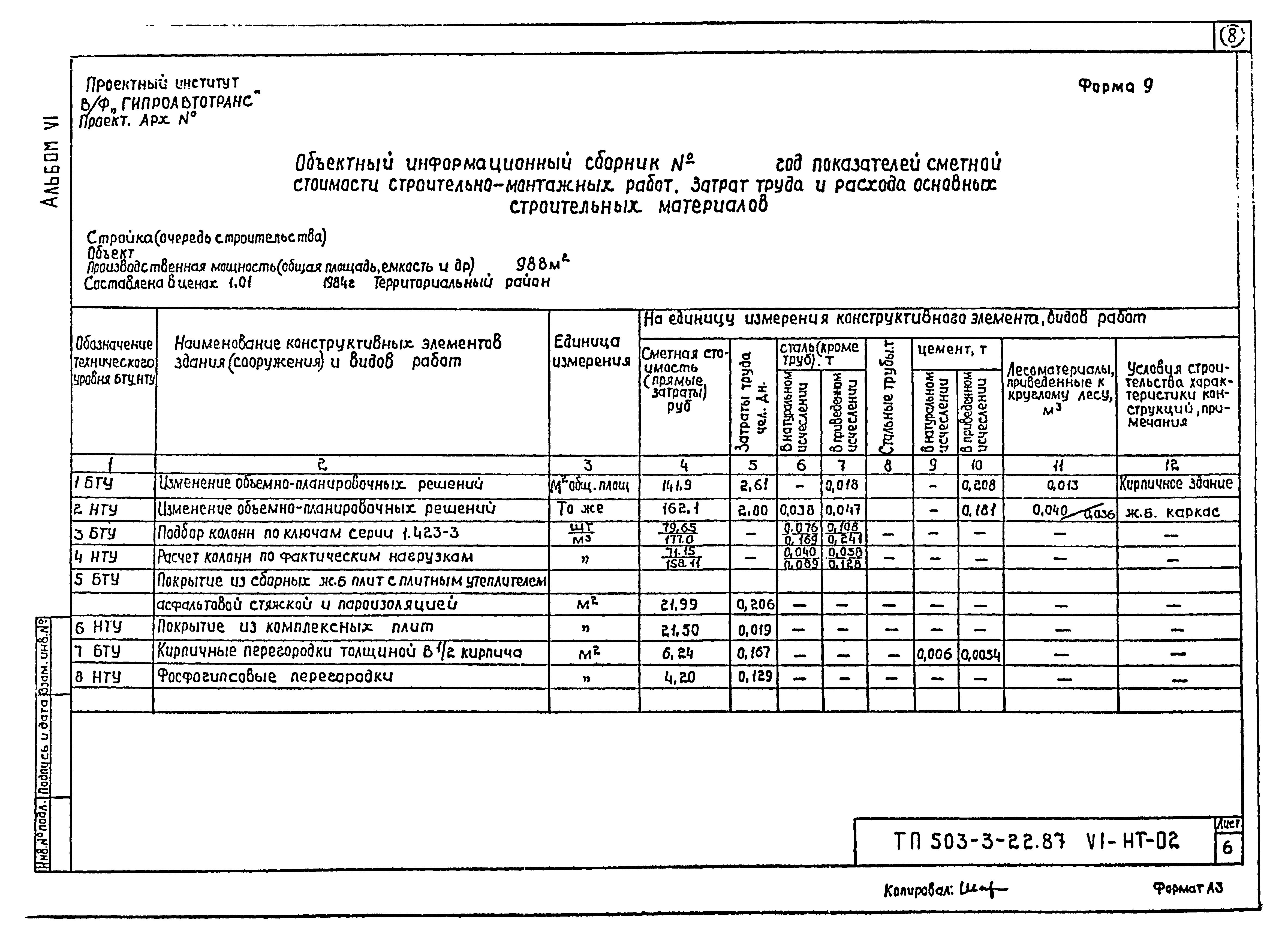 Типовой проект 503-3-22.87