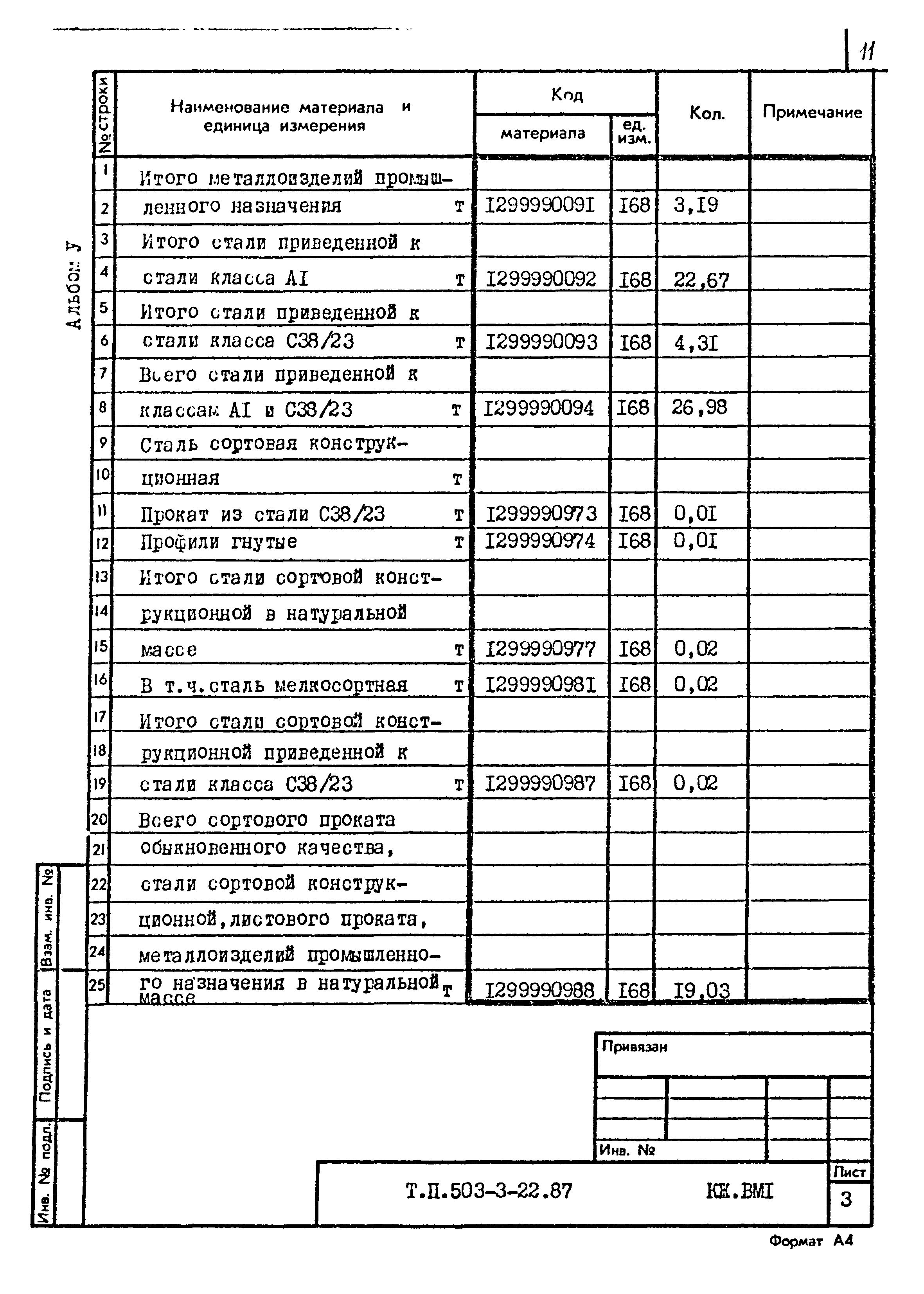 Типовой проект 503-3-22.87