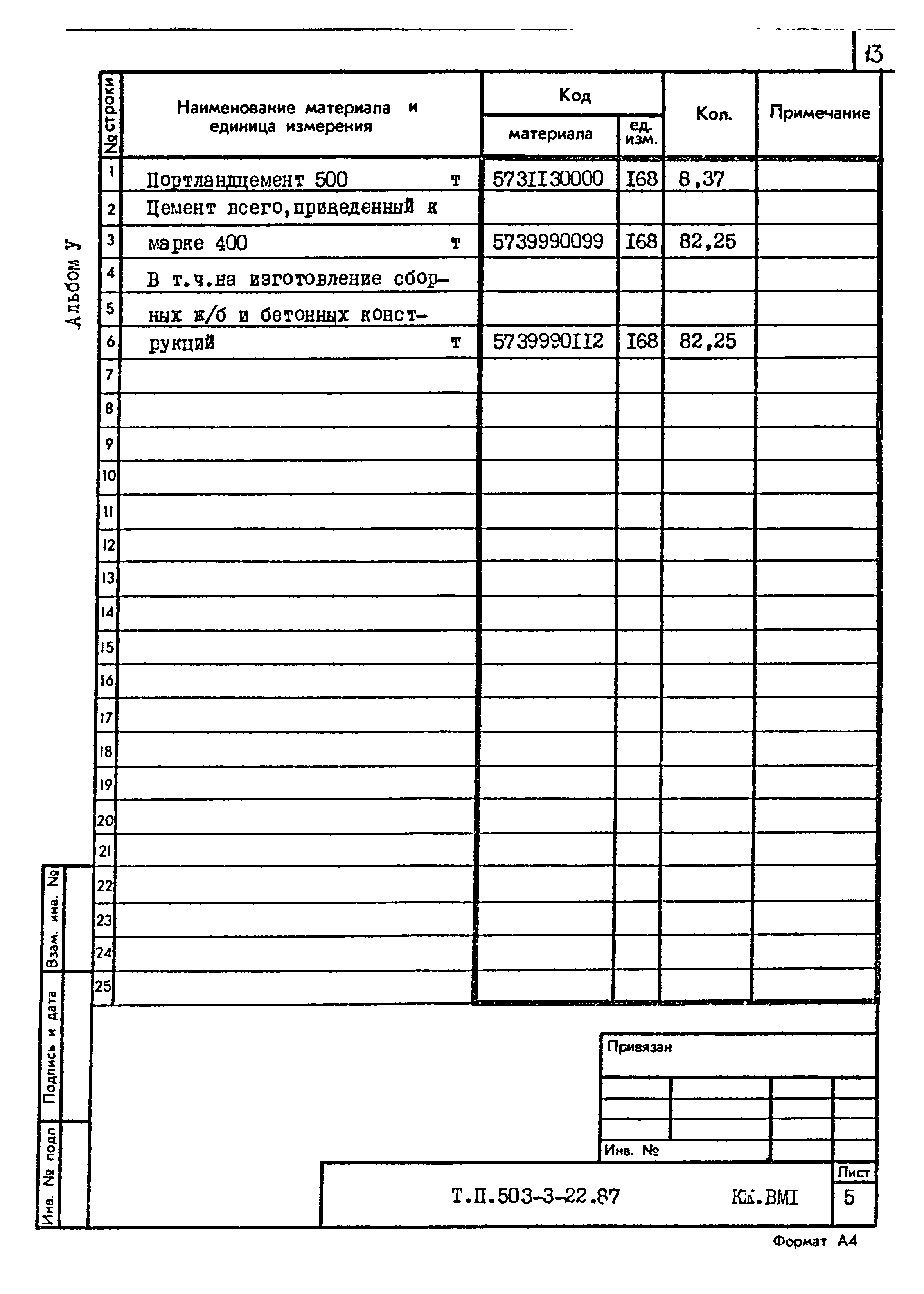 Типовой проект 503-3-22.87