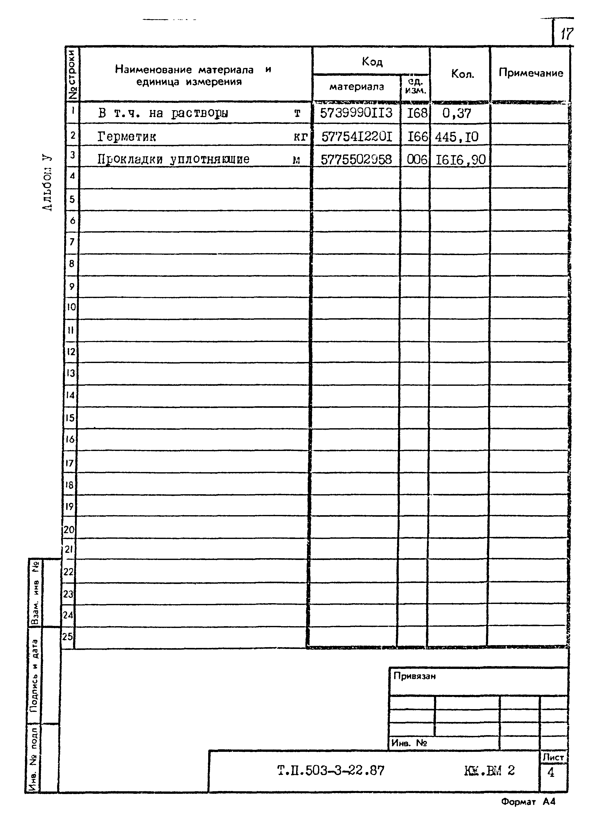 Типовой проект 503-3-22.87