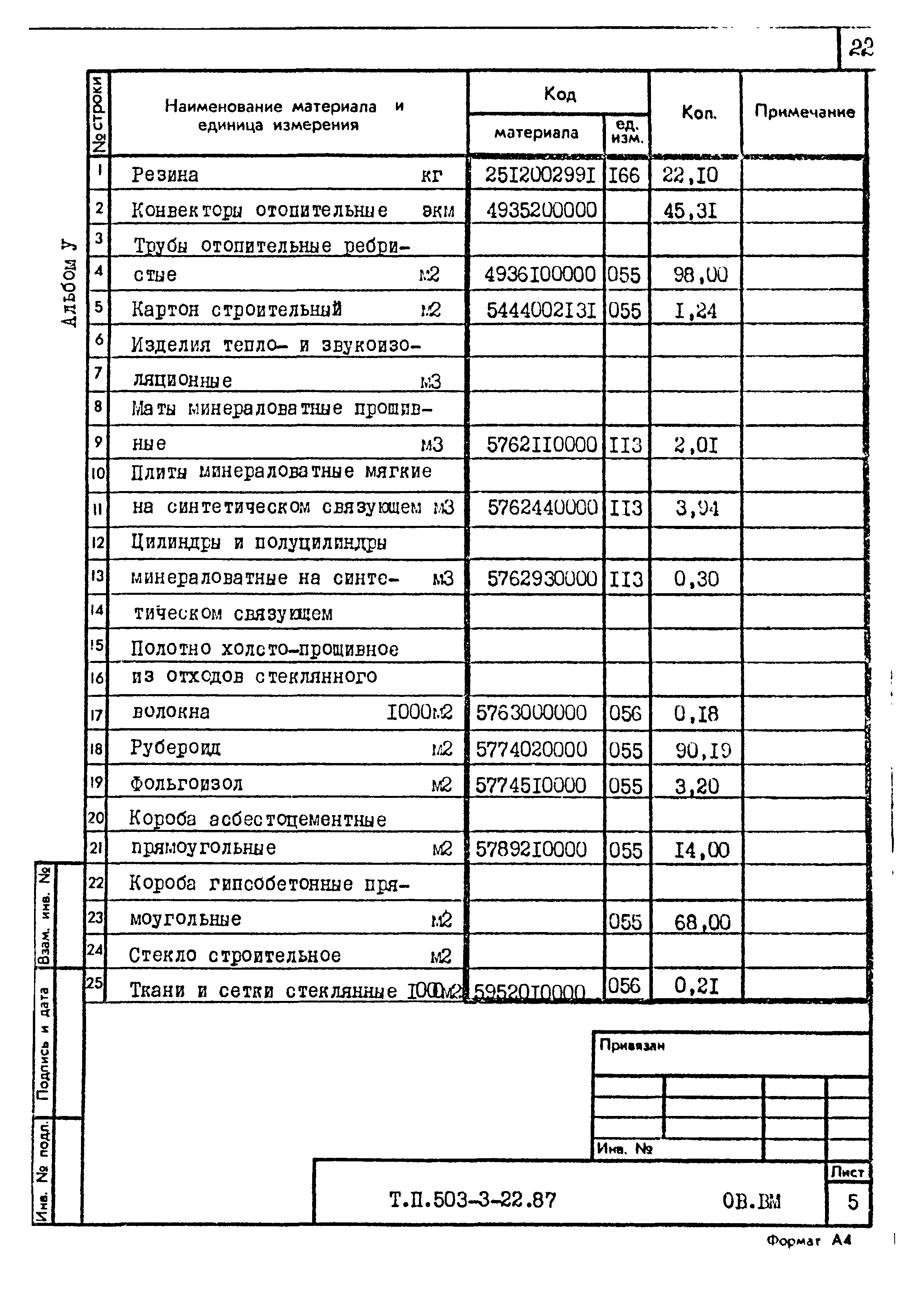 Типовой проект 503-3-22.87