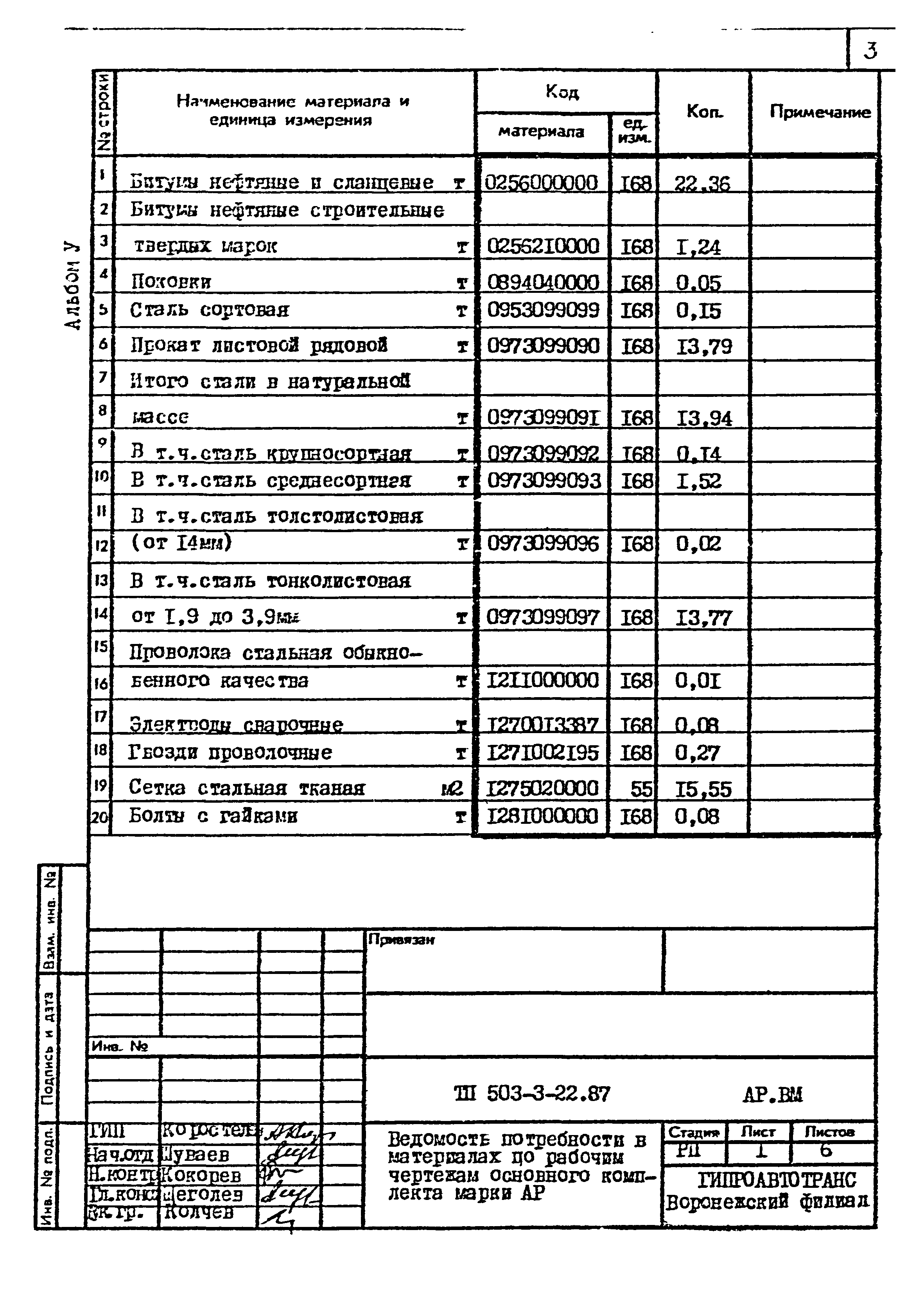 Типовой проект 503-3-22.87