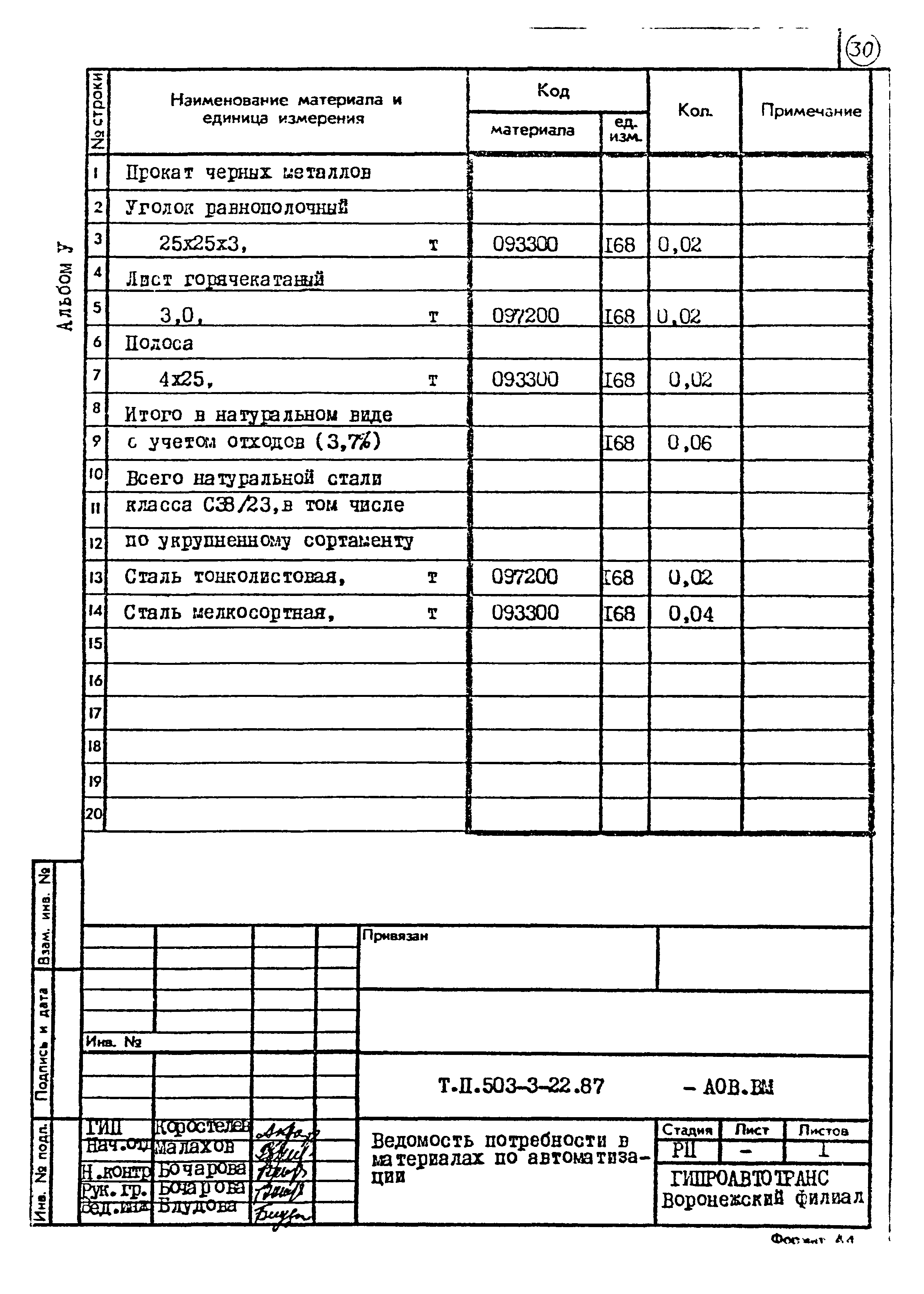 Типовой проект 503-3-22.87