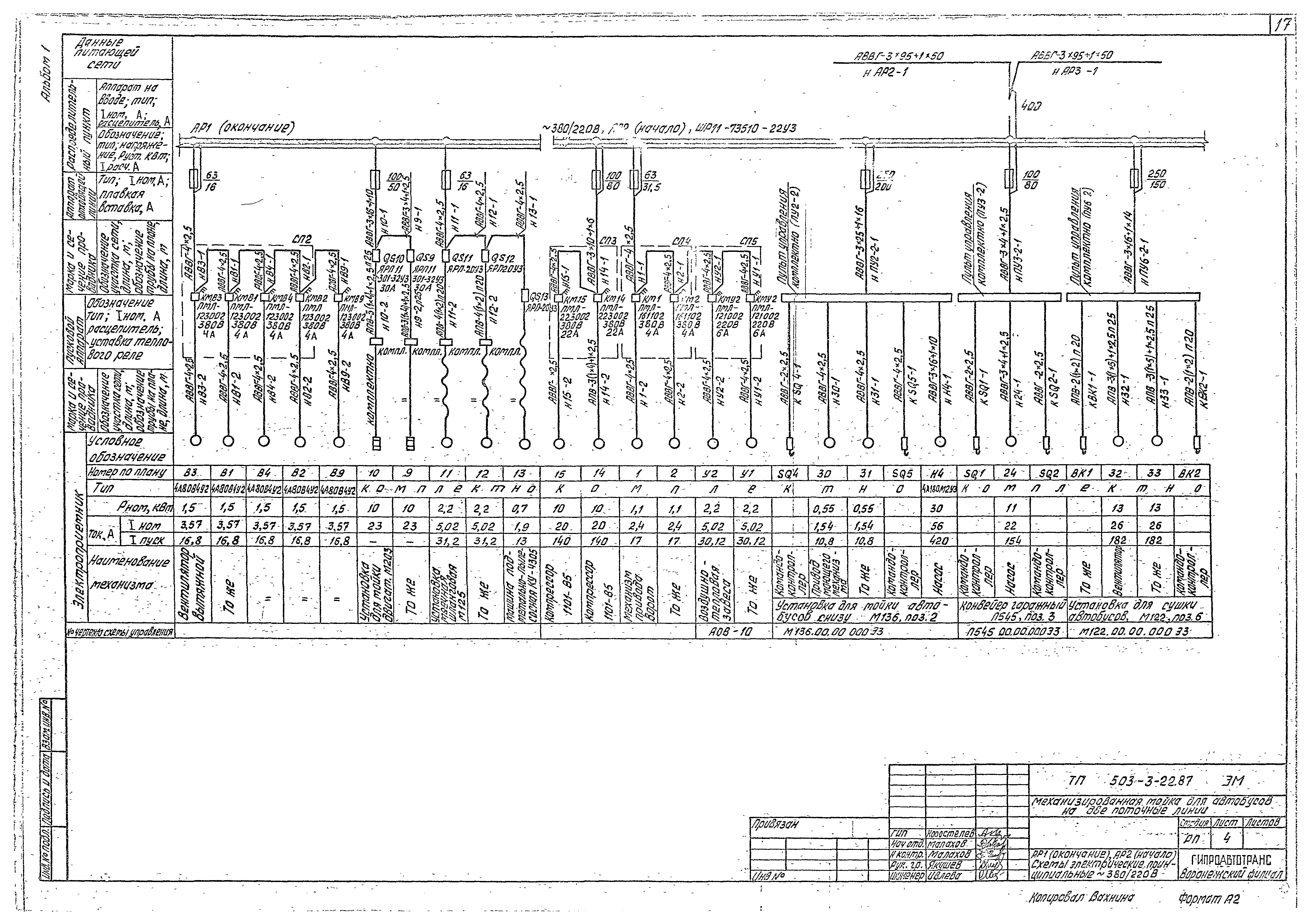 Типовой проект 503-3-22.87