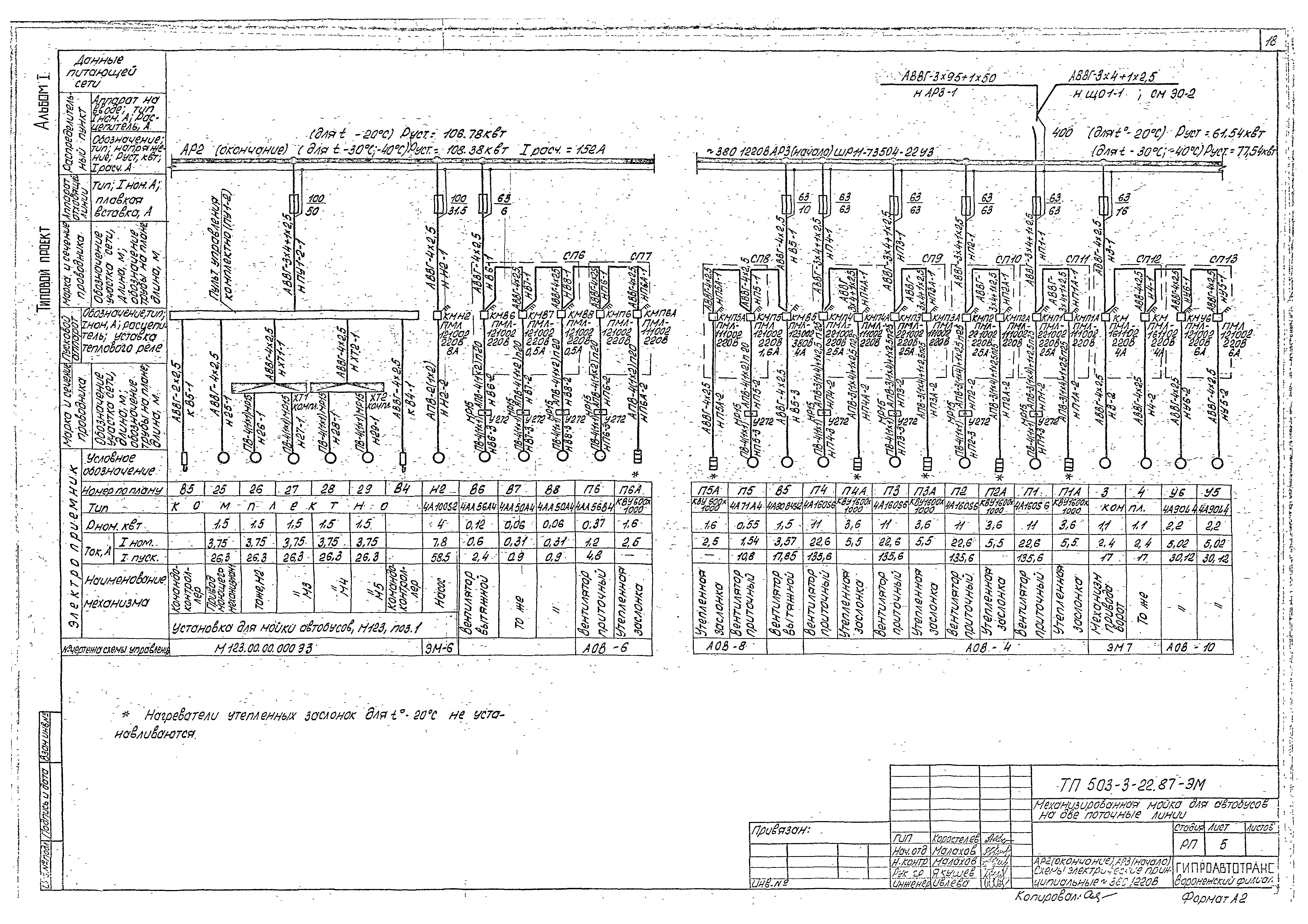 Типовой проект 503-3-22.87