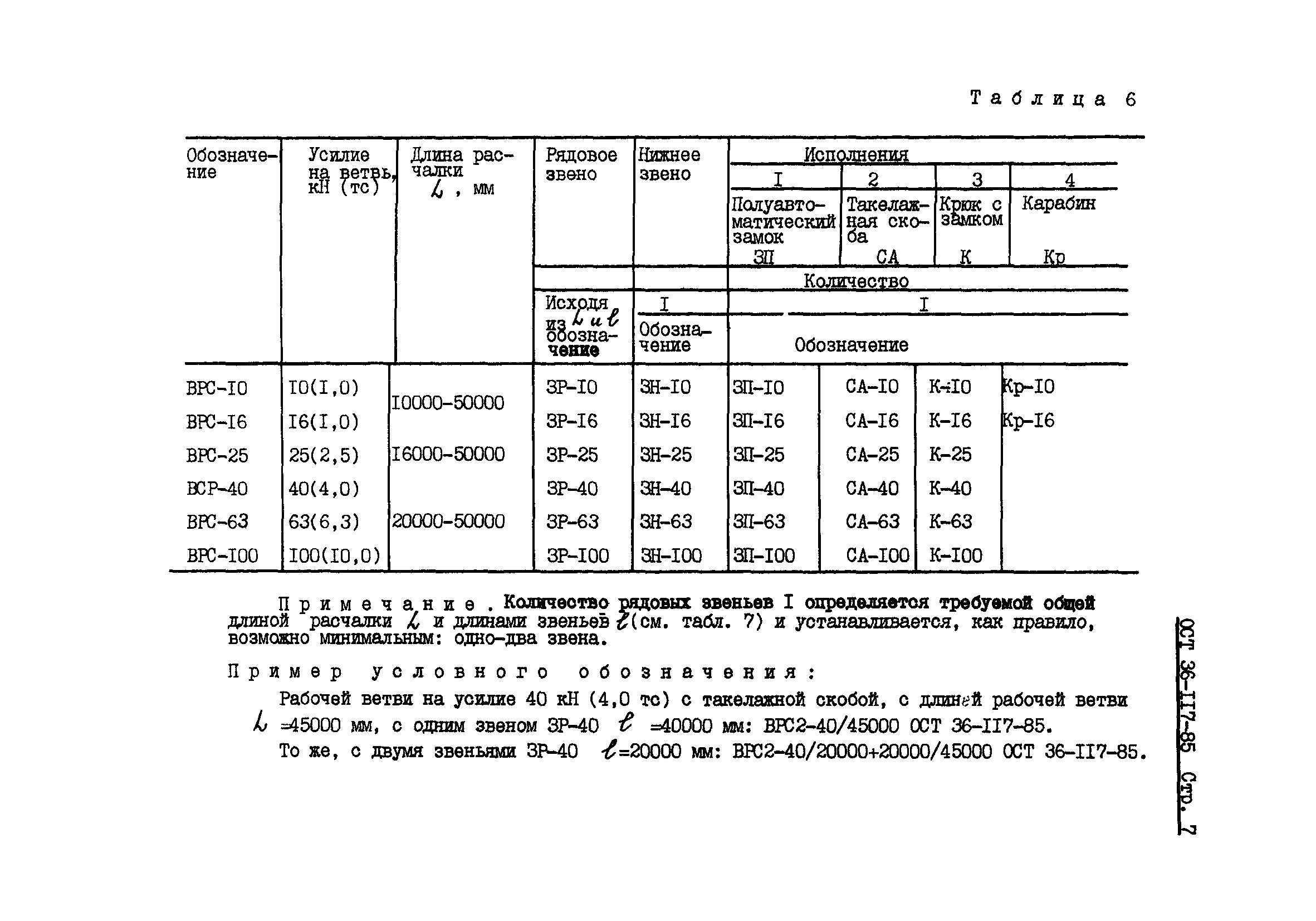 ОСТ 36-117-85