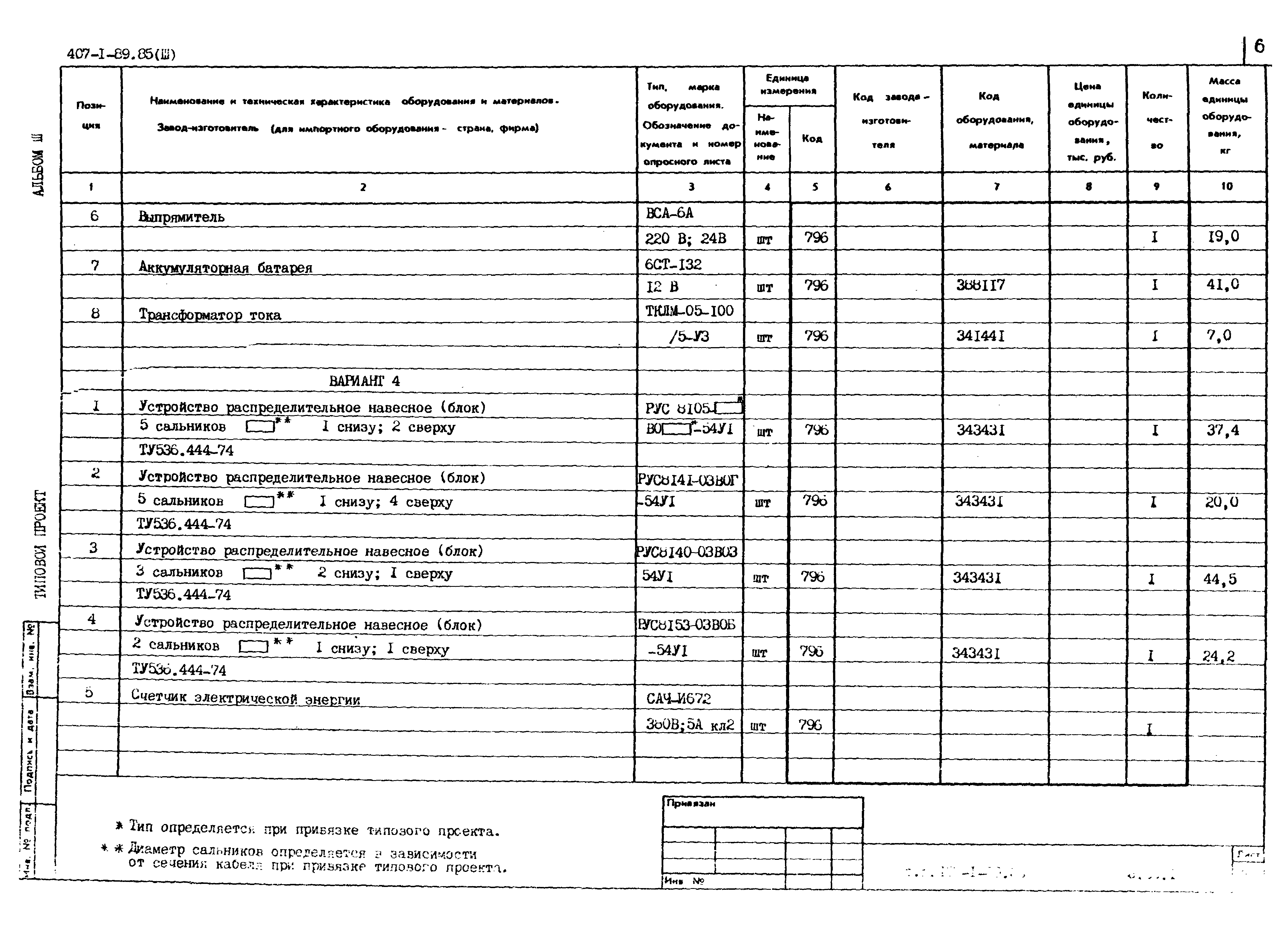 Типовой проект 407-1-89.85