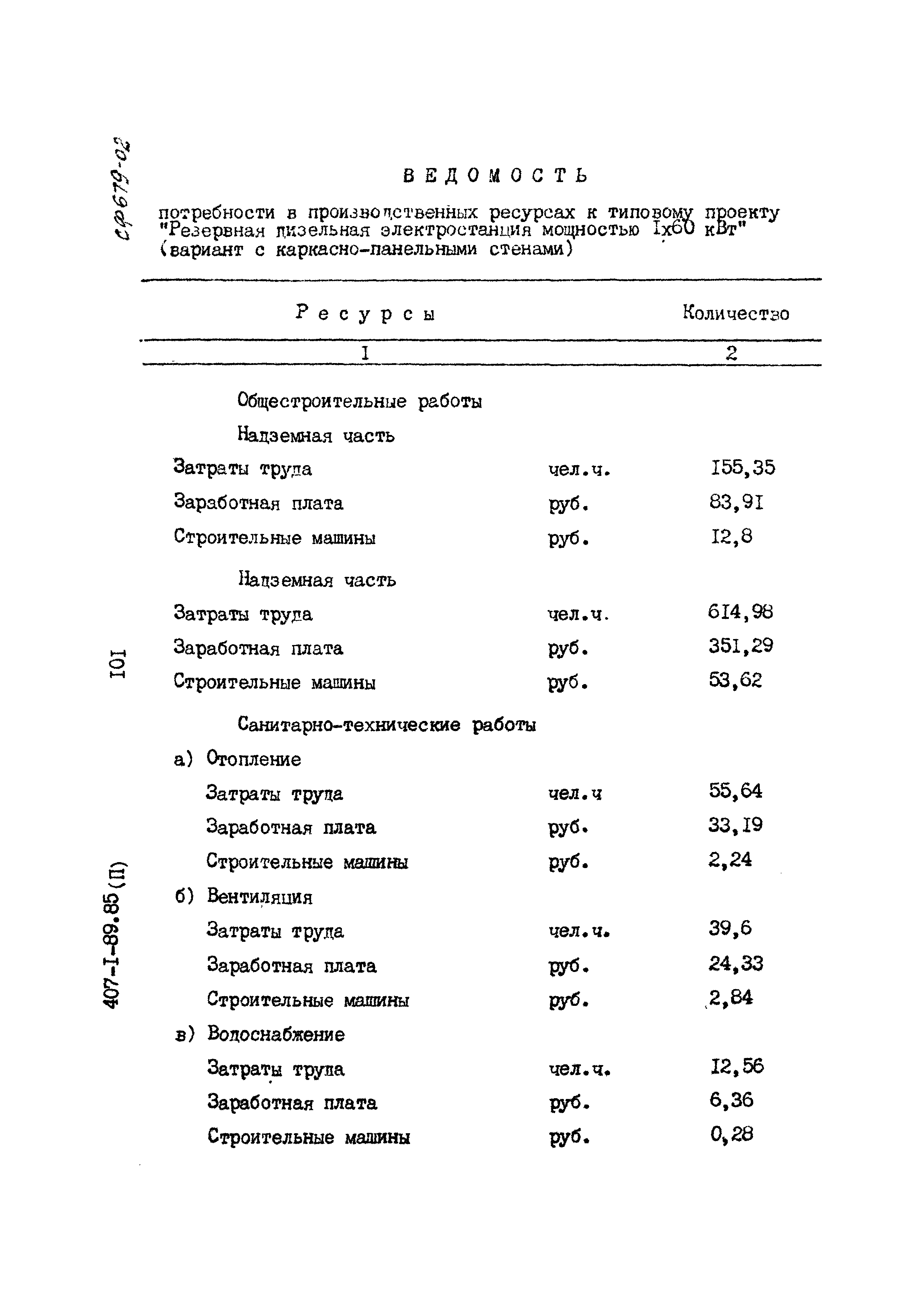 Типовой проект 407-1-89.85