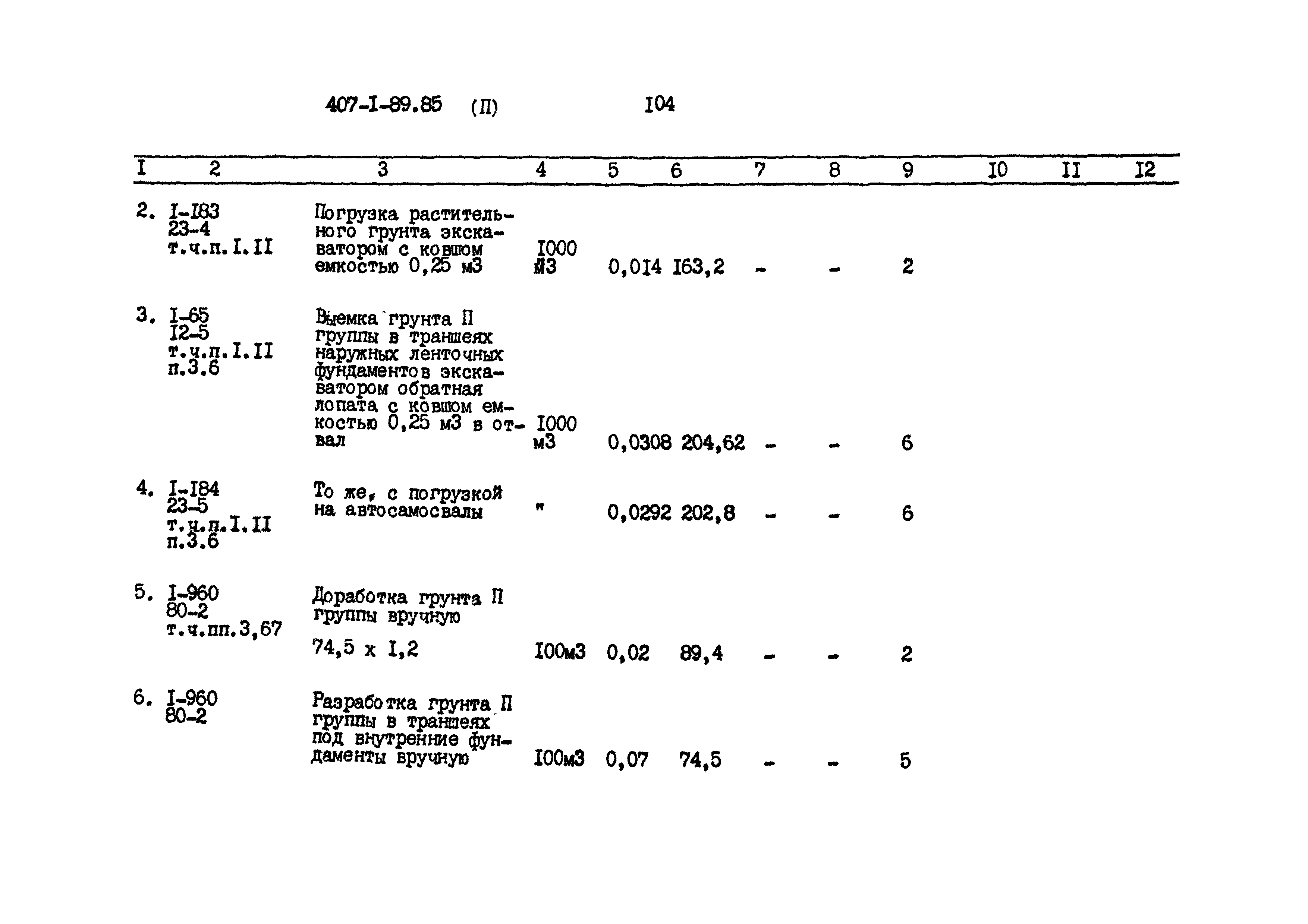 Типовой проект 407-1-89.85