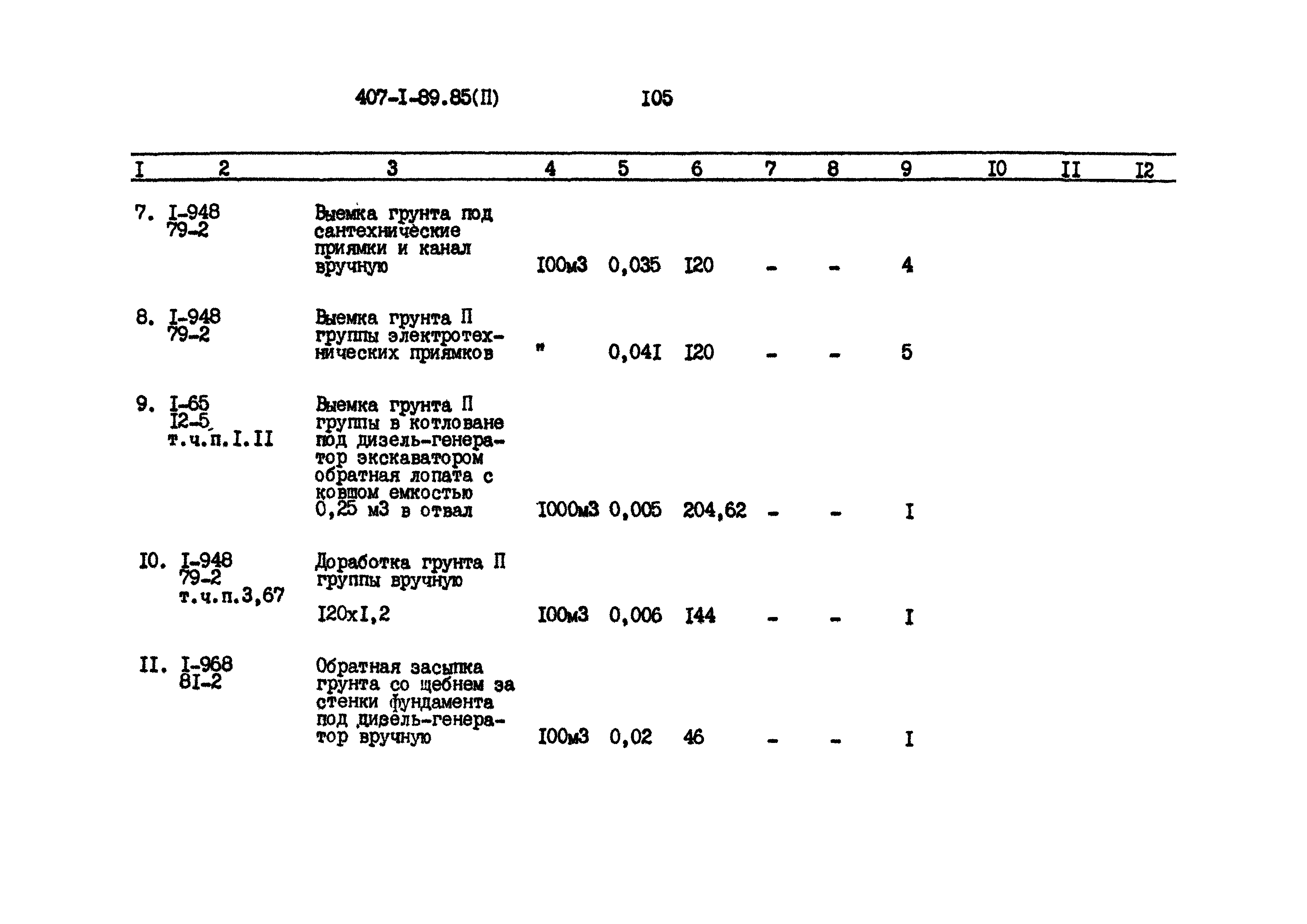 Типовой проект 407-1-89.85