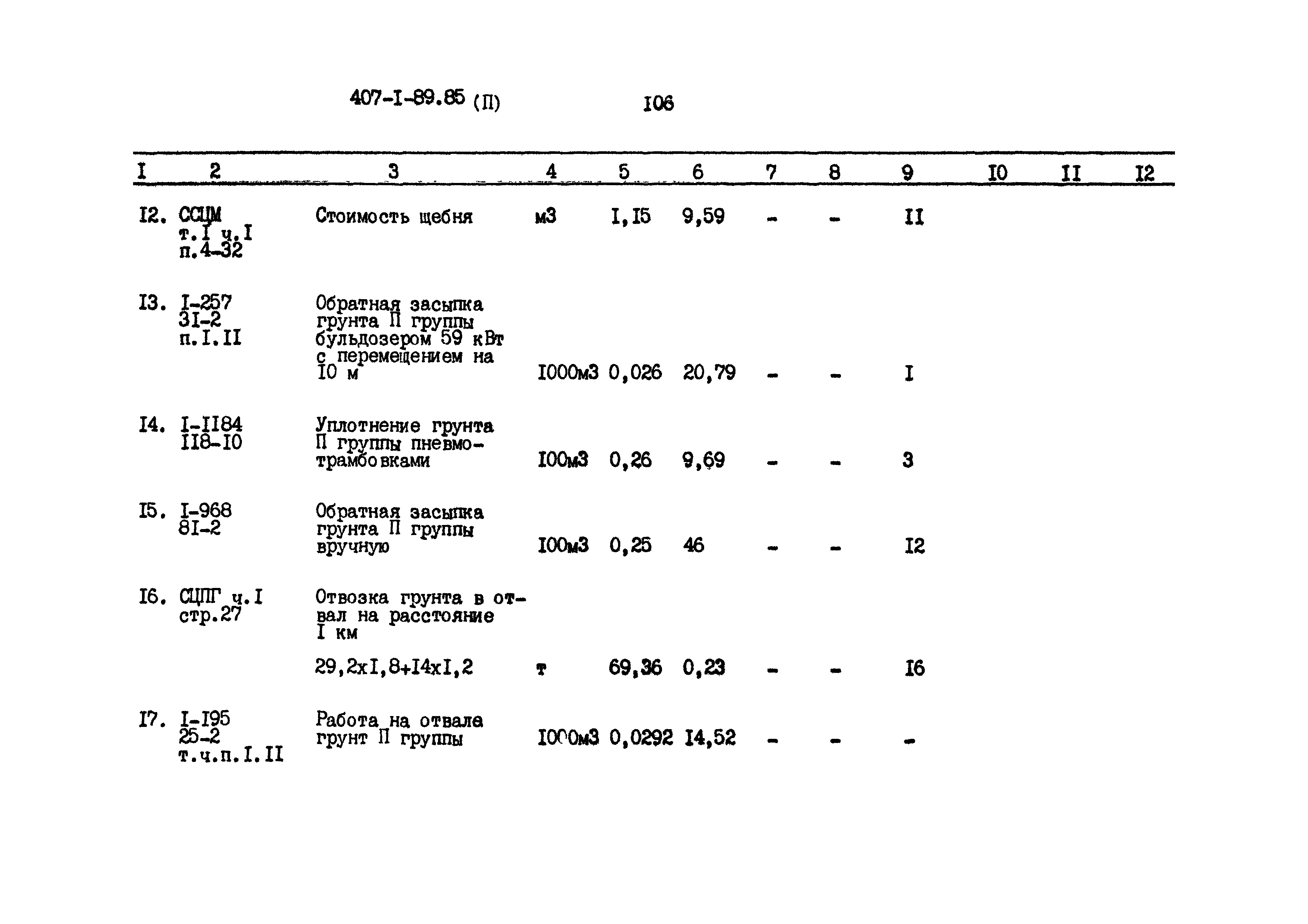 Типовой проект 407-1-89.85