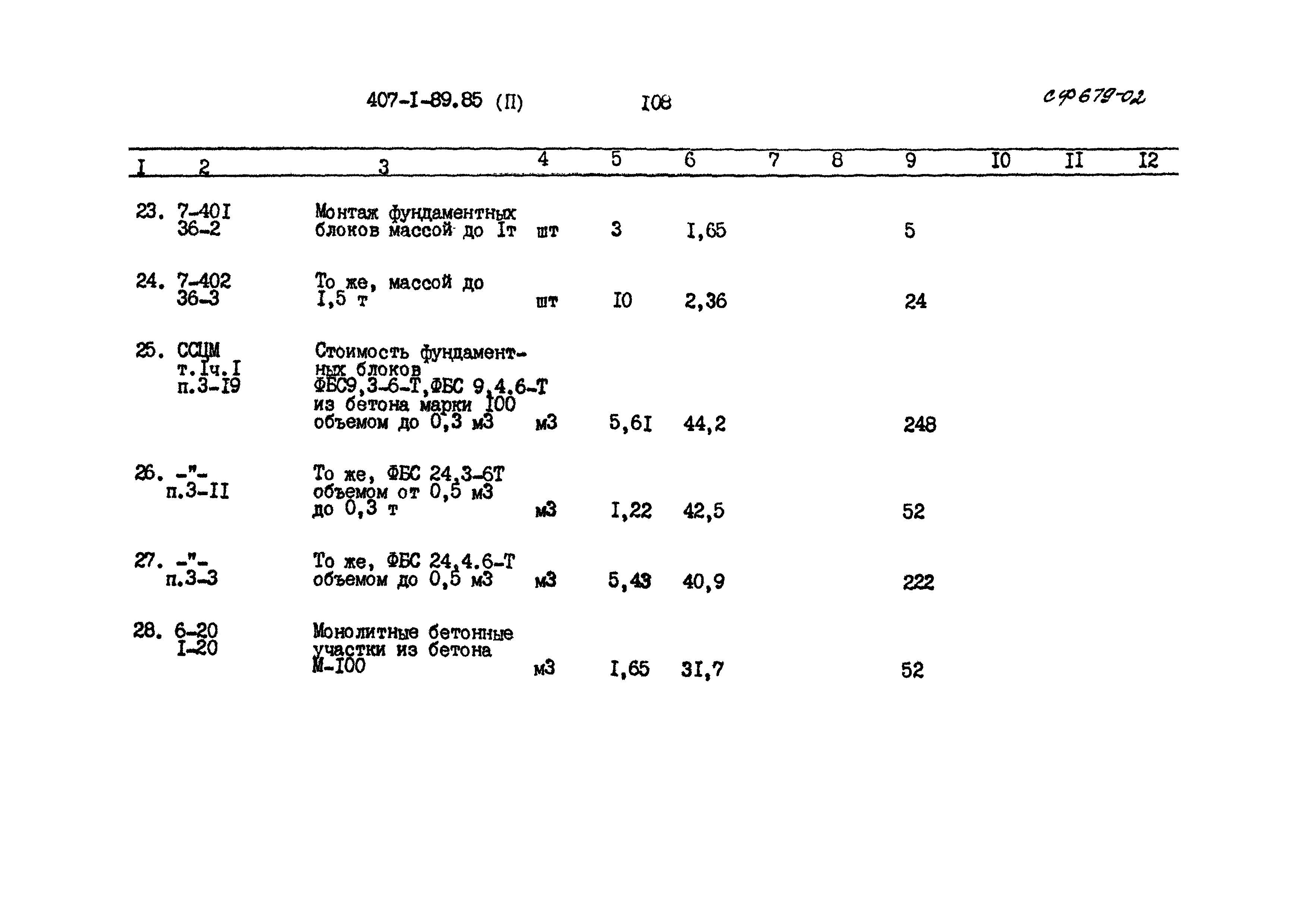 Типовой проект 407-1-89.85