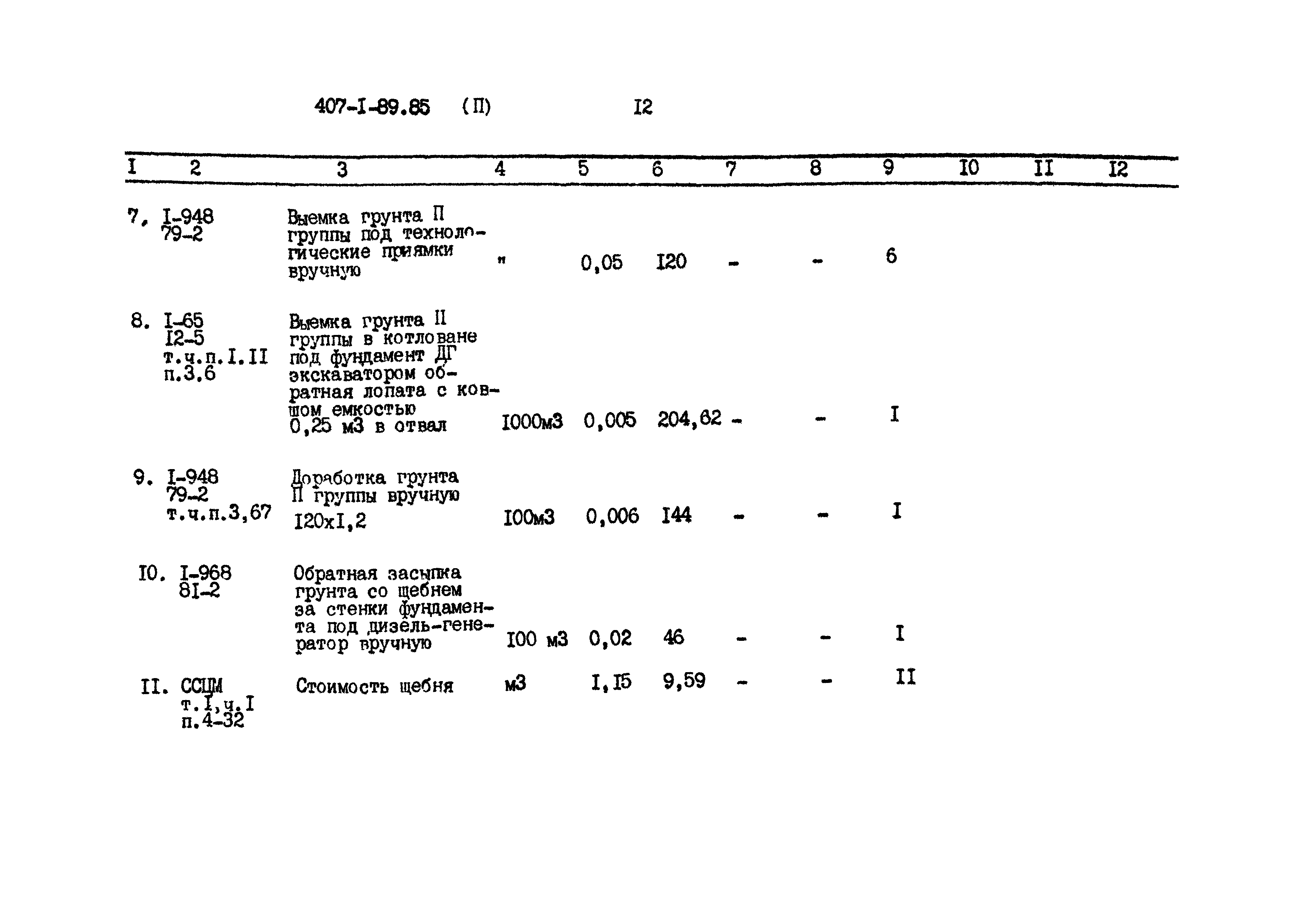 Типовой проект 407-1-89.85