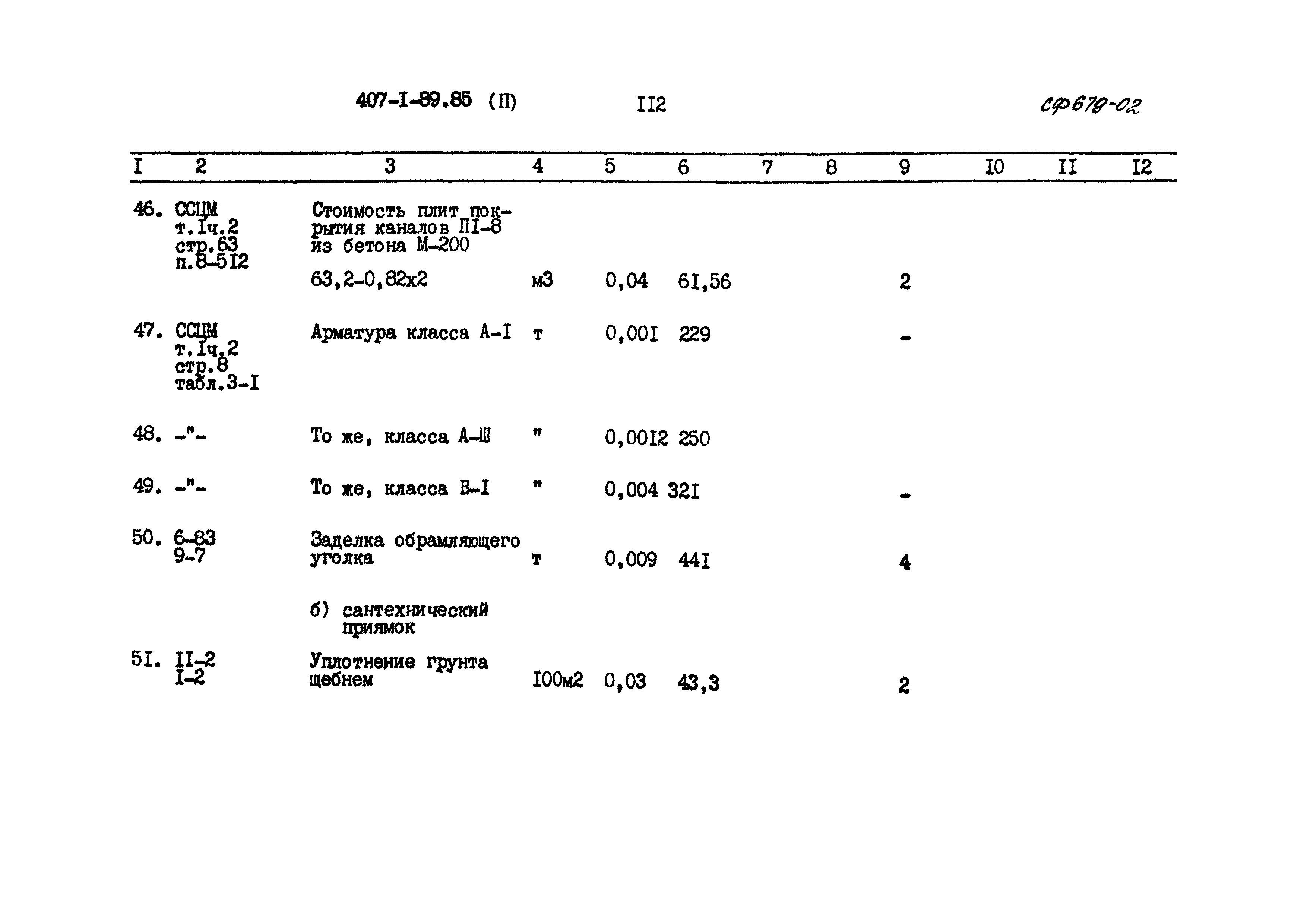 Типовой проект 407-1-89.85