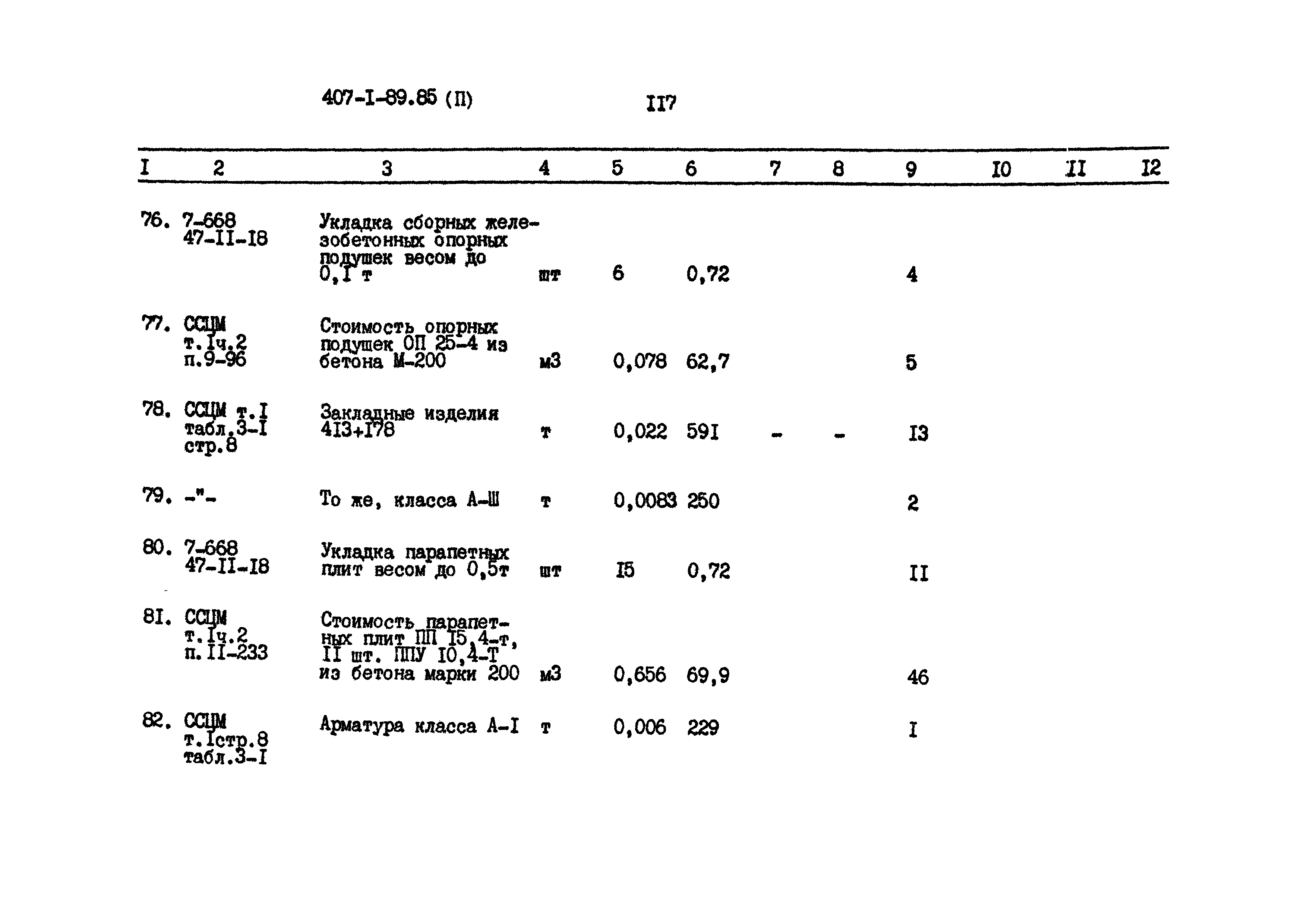 Типовой проект 407-1-89.85