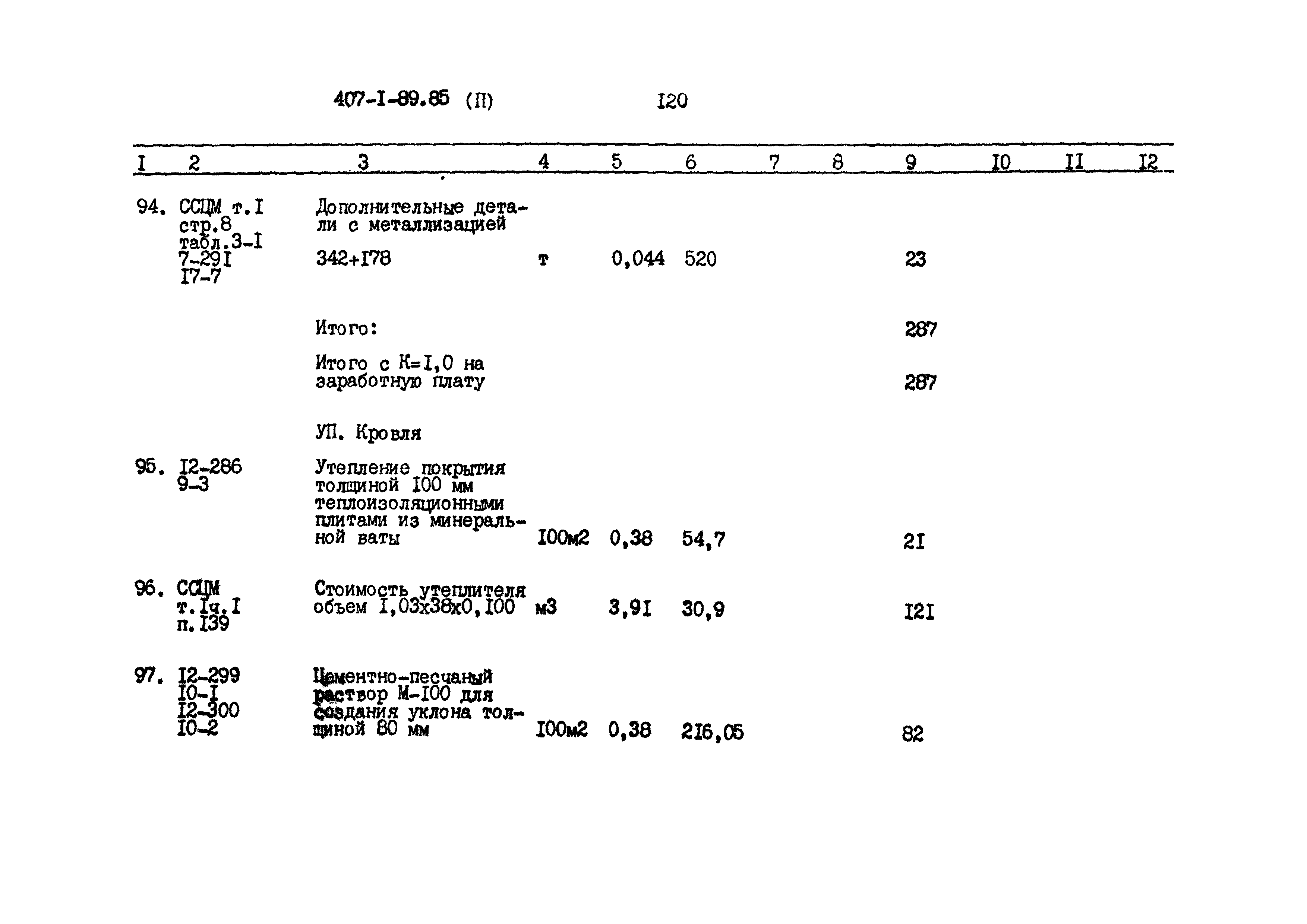 Типовой проект 407-1-89.85