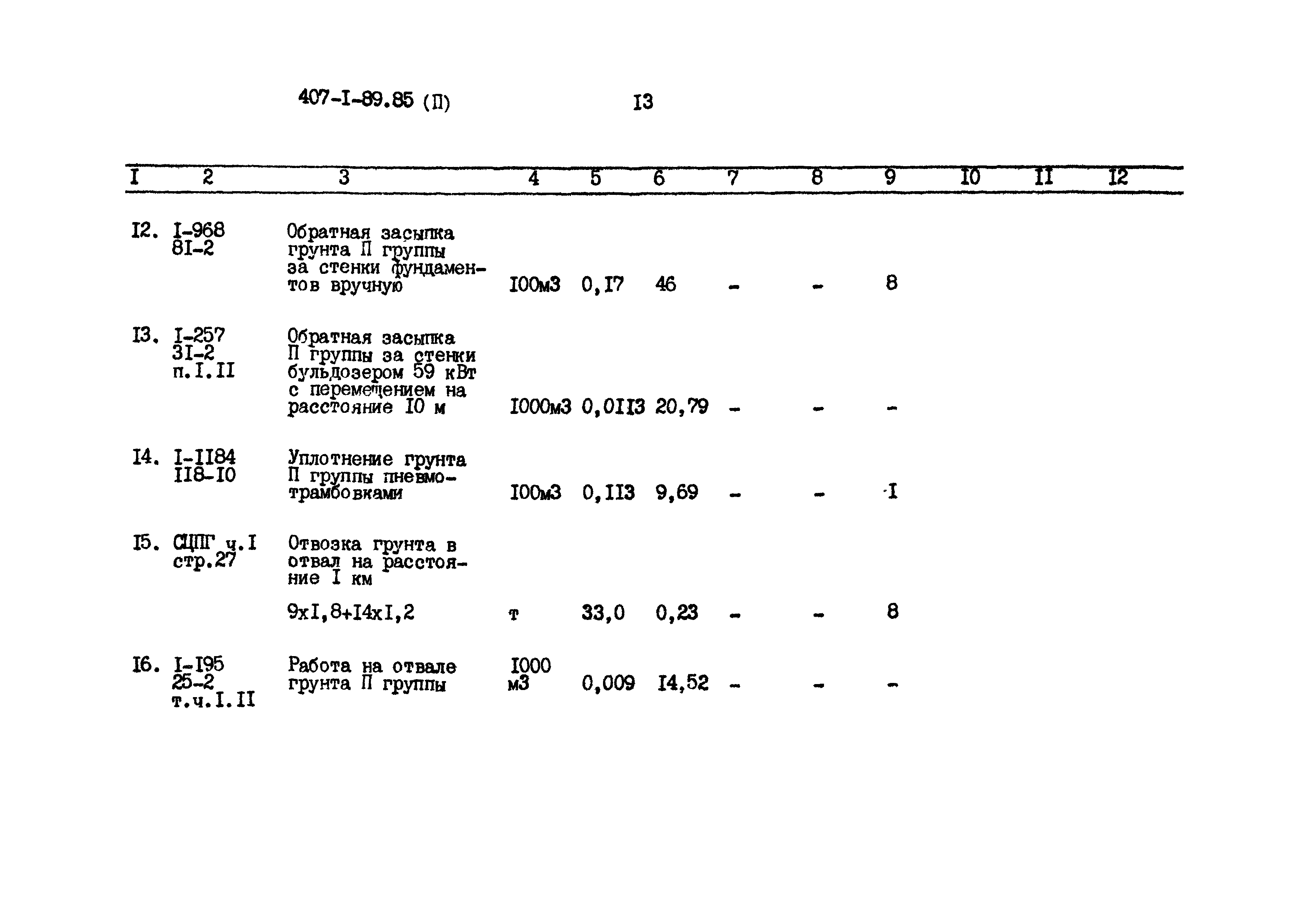 Типовой проект 407-1-89.85