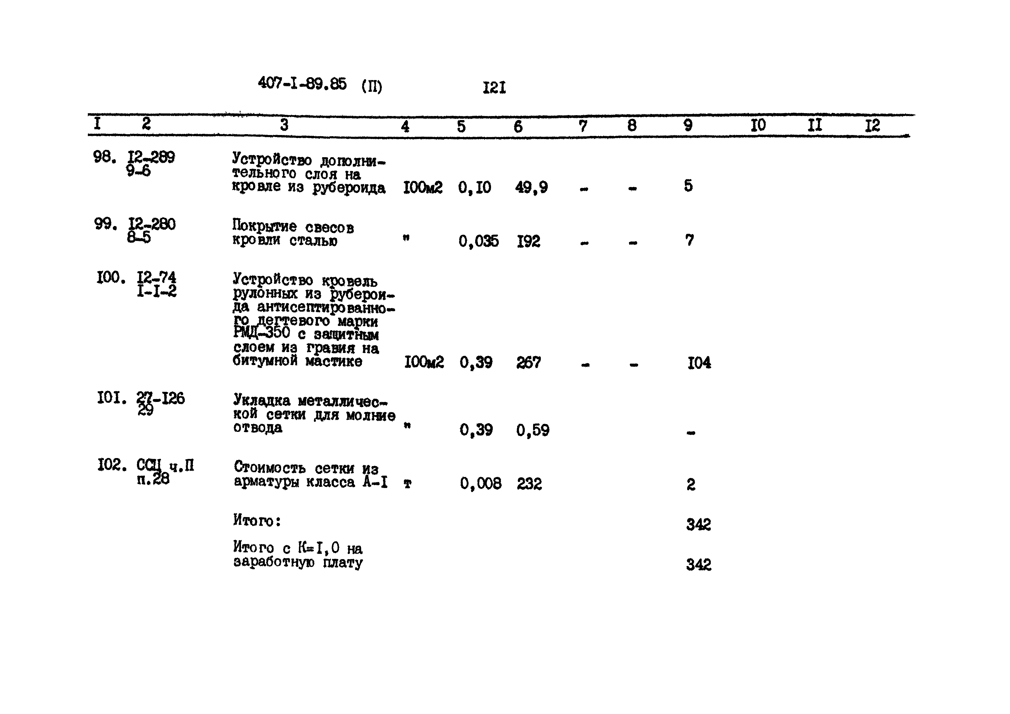 Типовой проект 407-1-89.85