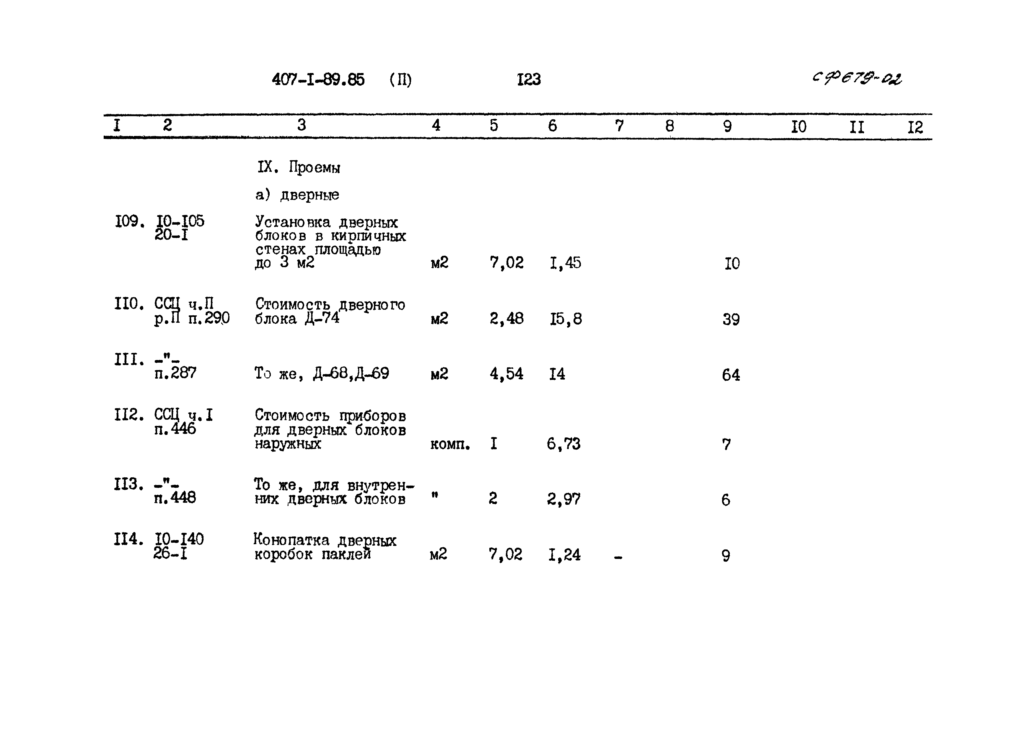 Типовой проект 407-1-89.85