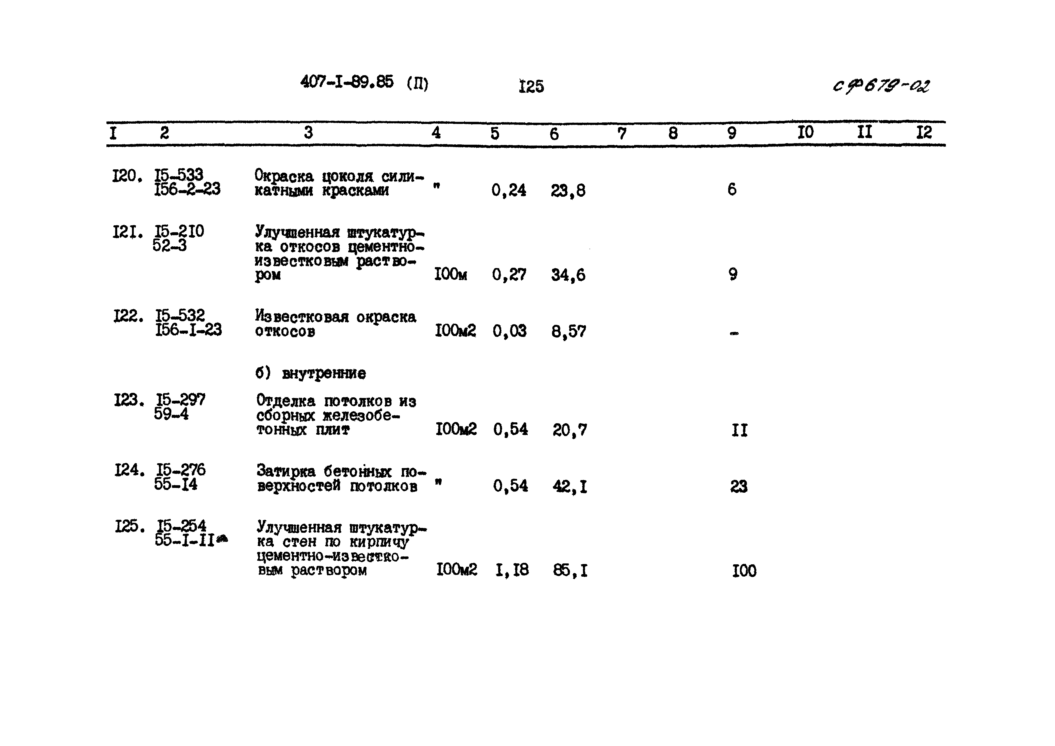 Типовой проект 407-1-89.85