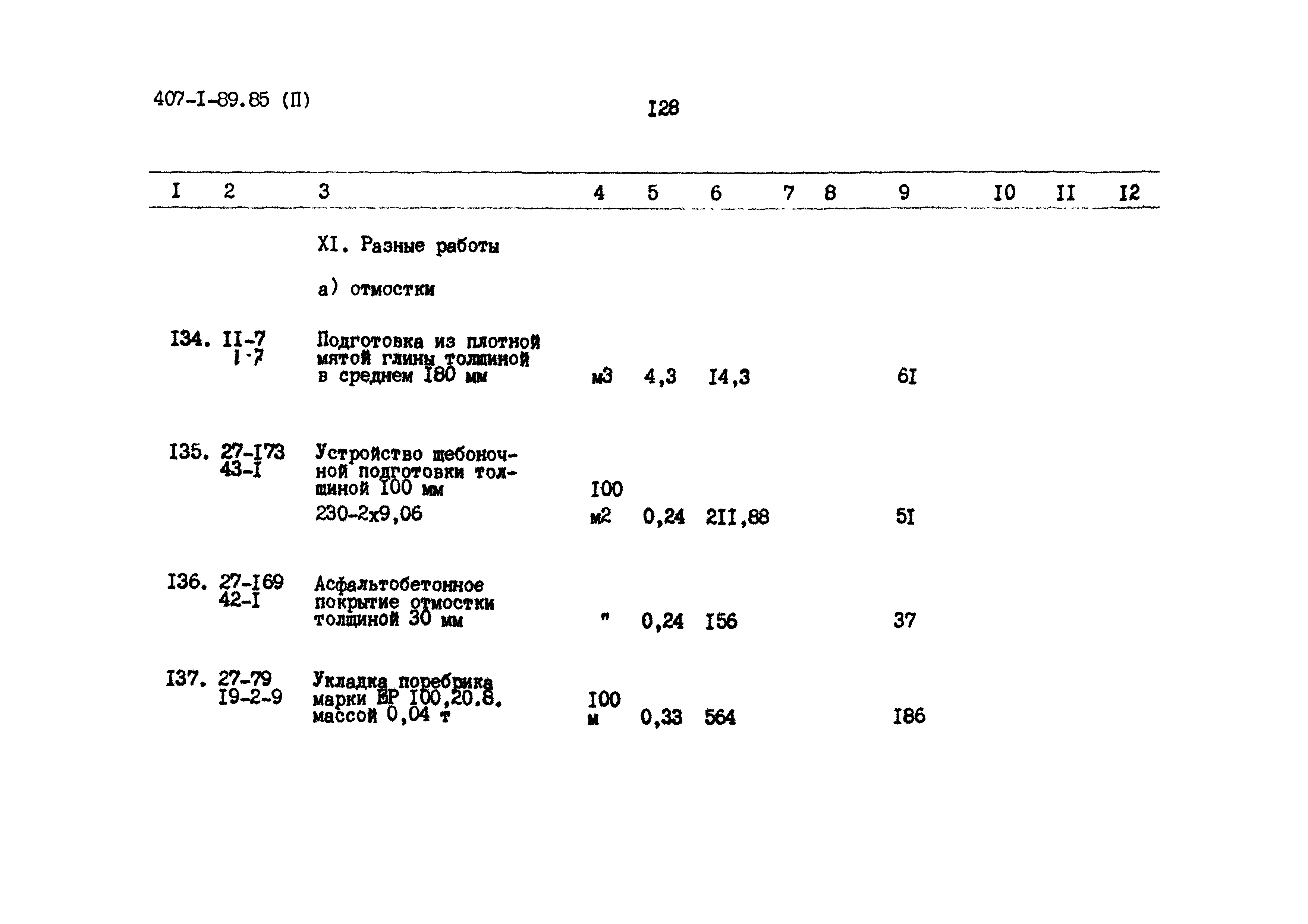 Типовой проект 407-1-89.85