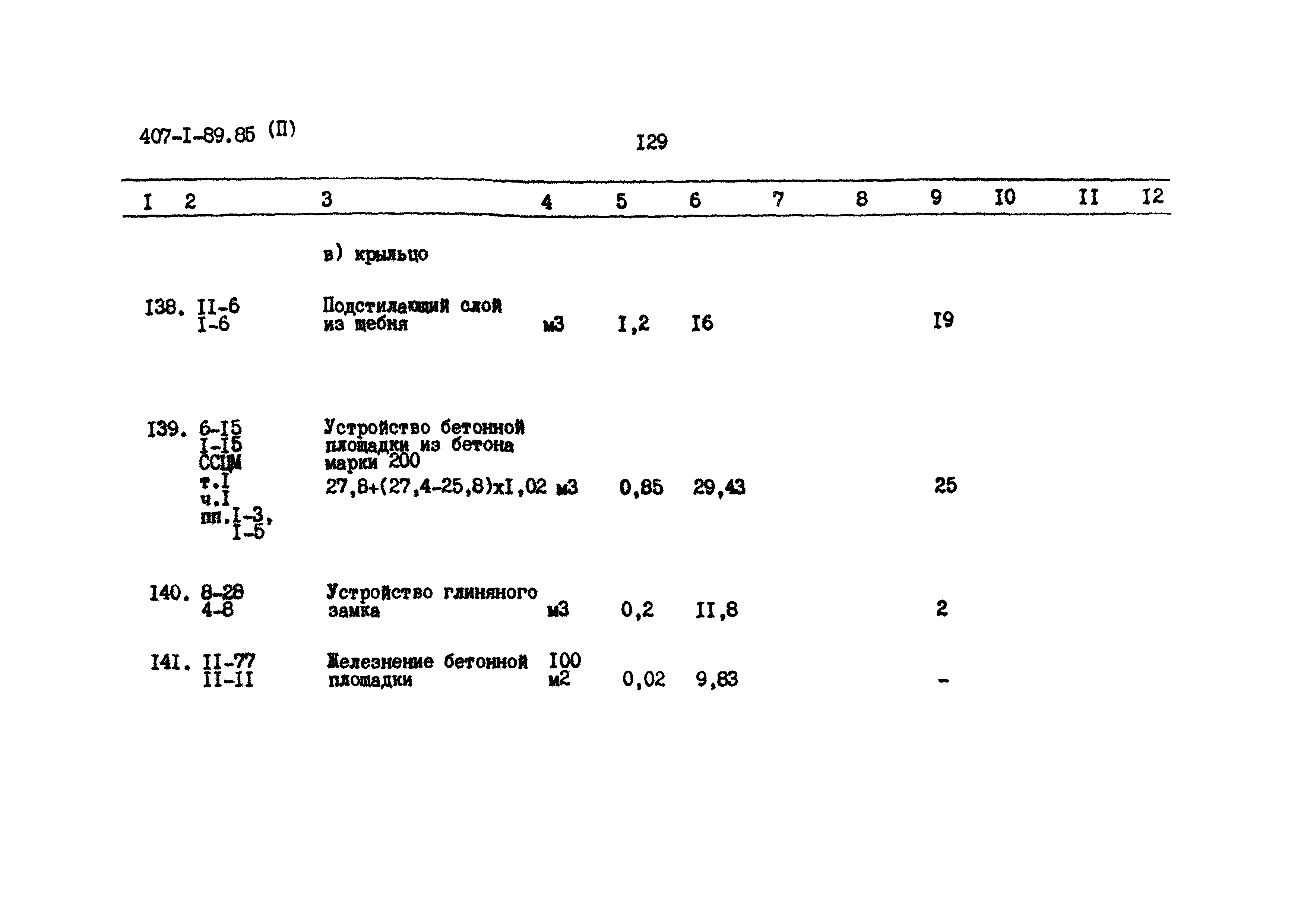 Типовой проект 407-1-89.85