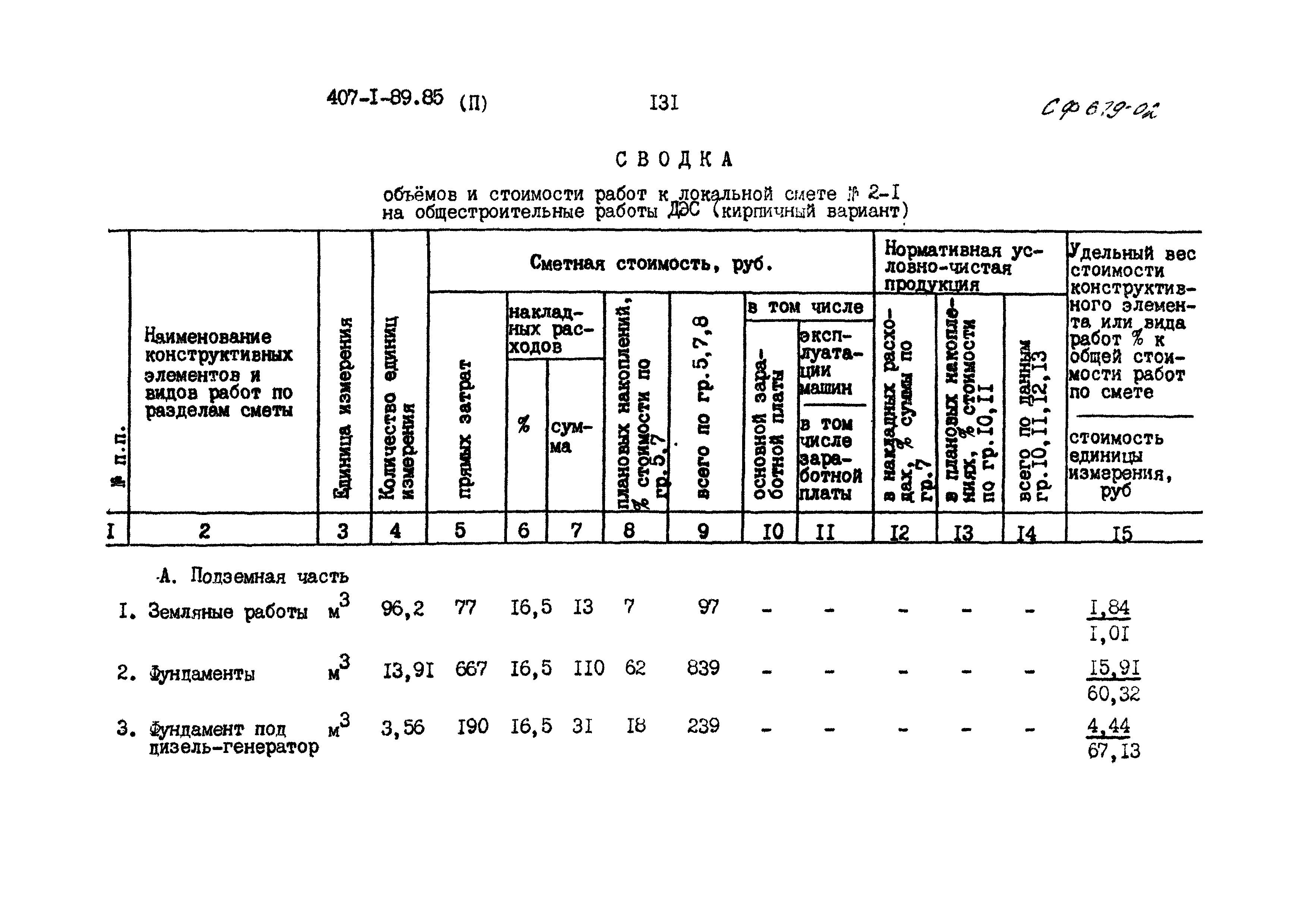 Типовой проект 407-1-89.85