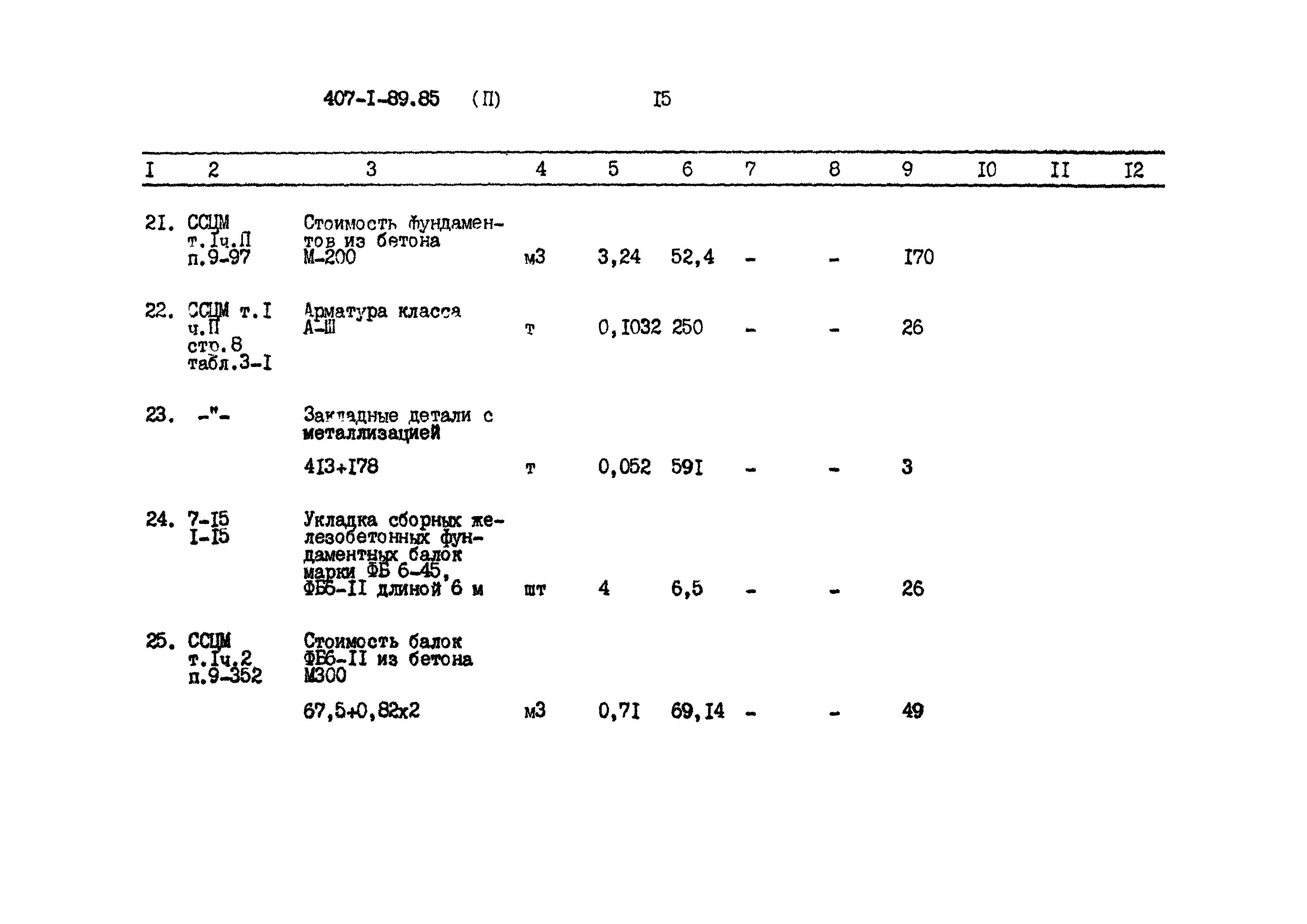 Типовой проект 407-1-89.85