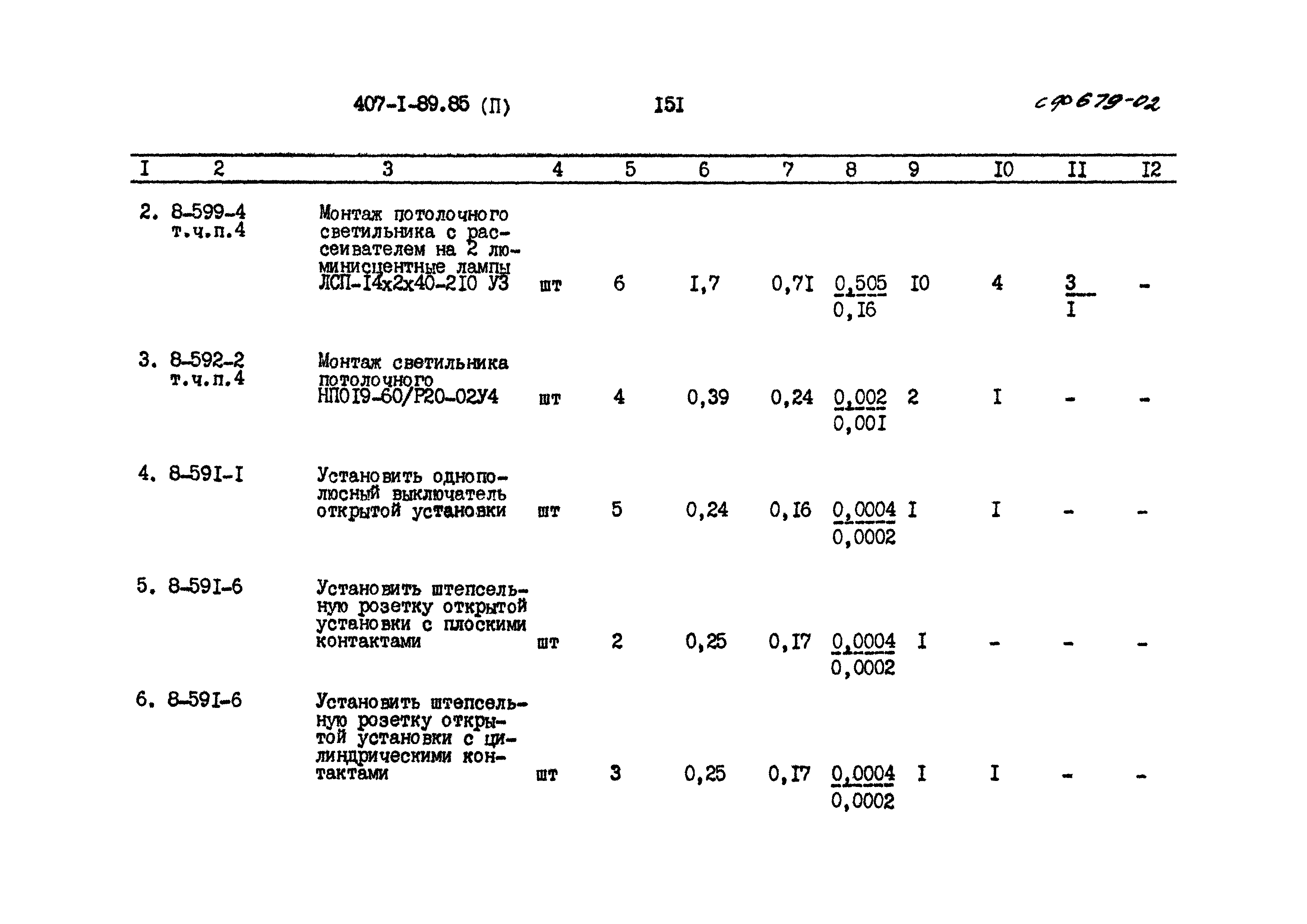 Типовой проект 407-1-89.85