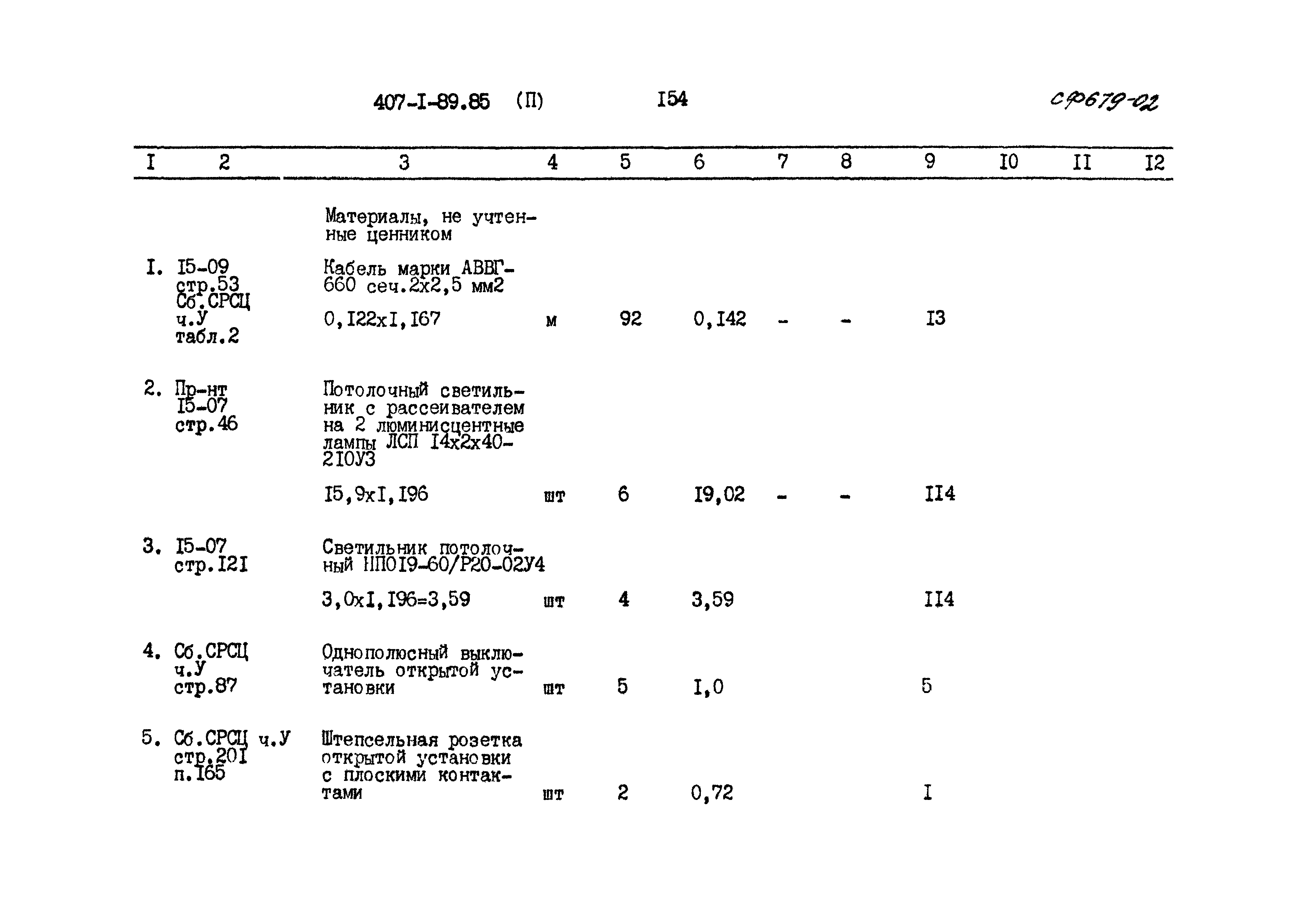 Типовой проект 407-1-89.85