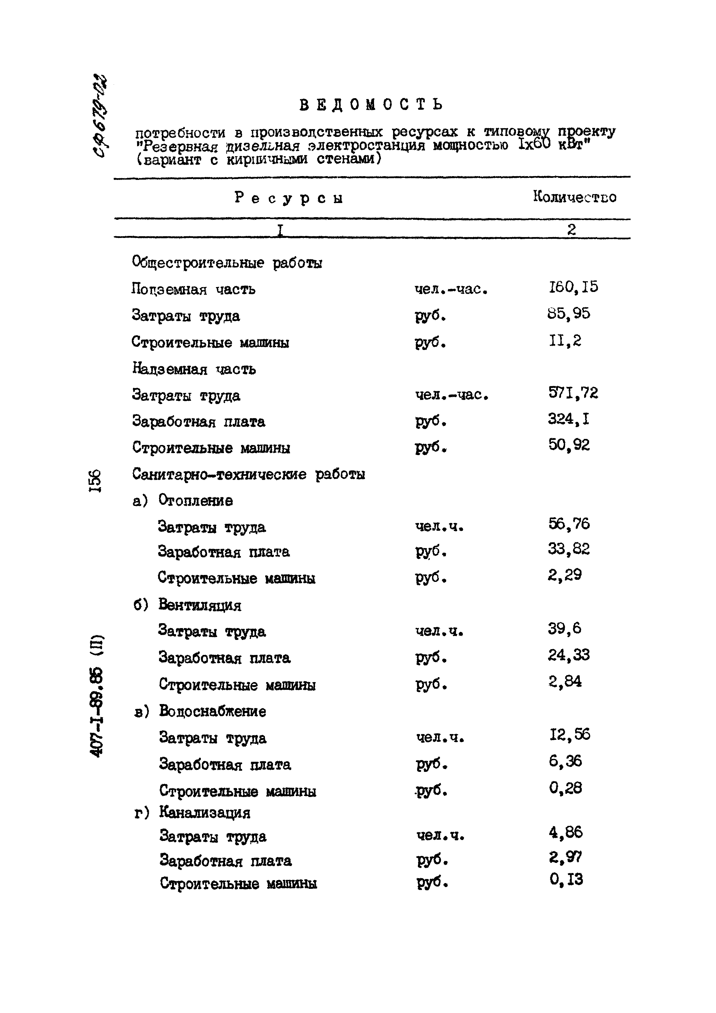 Типовой проект 407-1-89.85