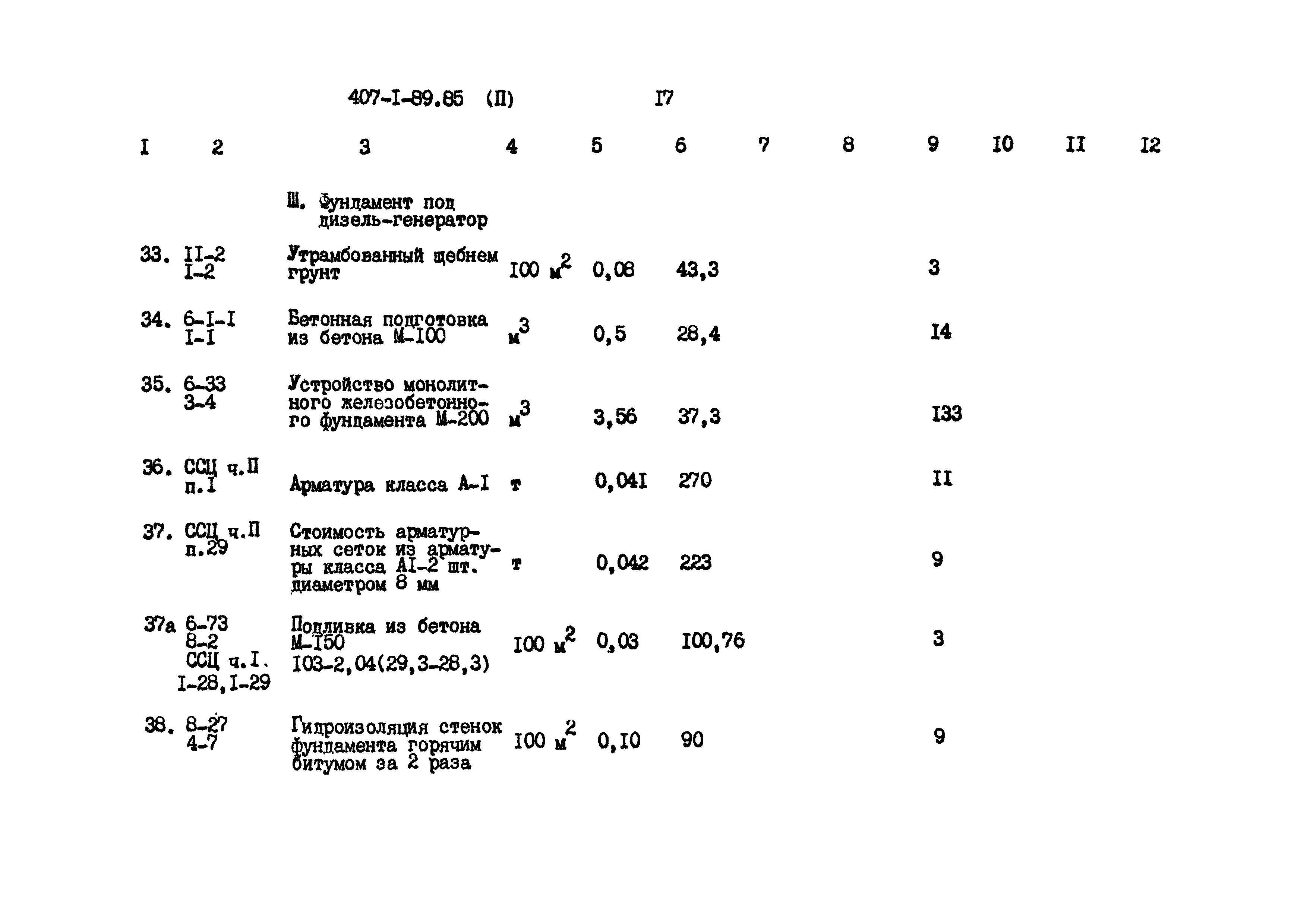 Типовой проект 407-1-89.85