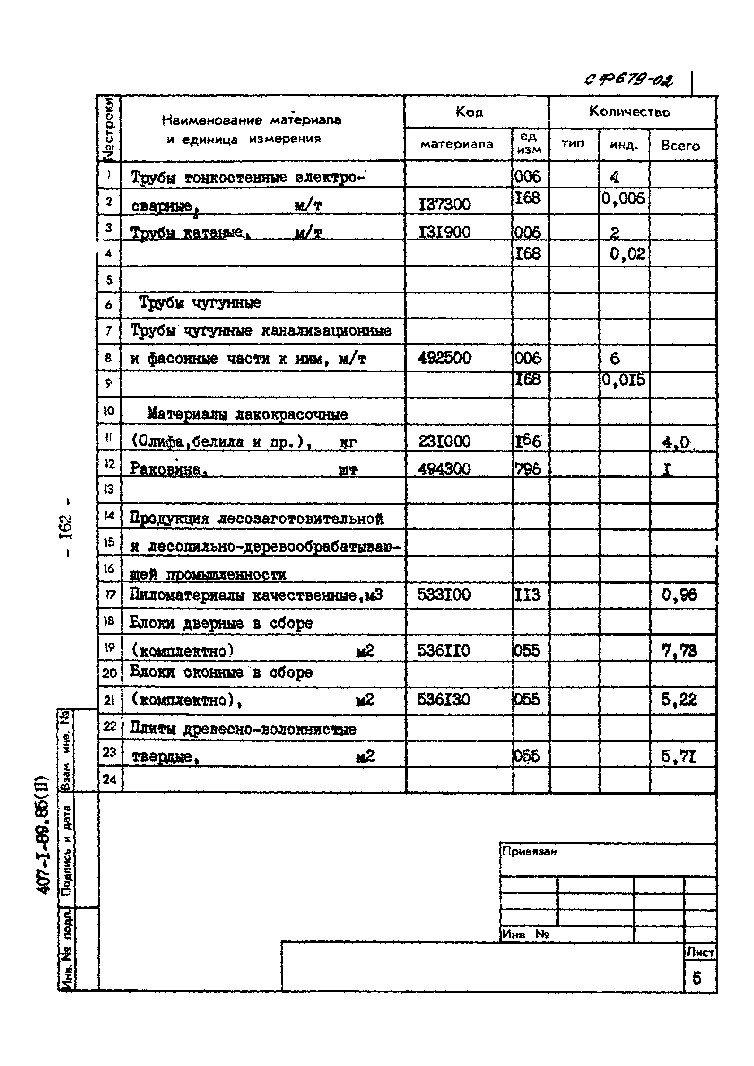 Типовой проект 407-1-89.85