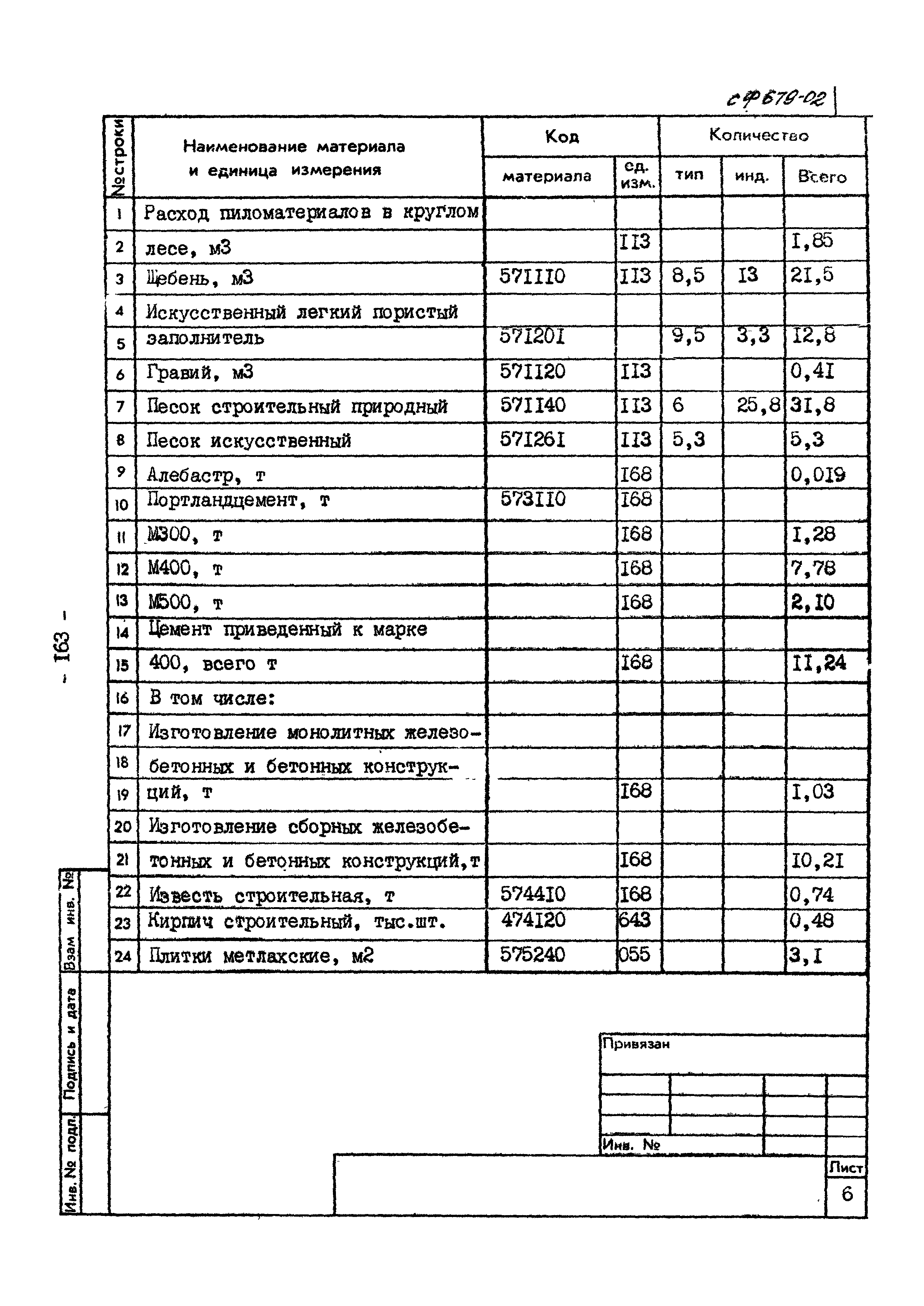 Типовой проект 407-1-89.85