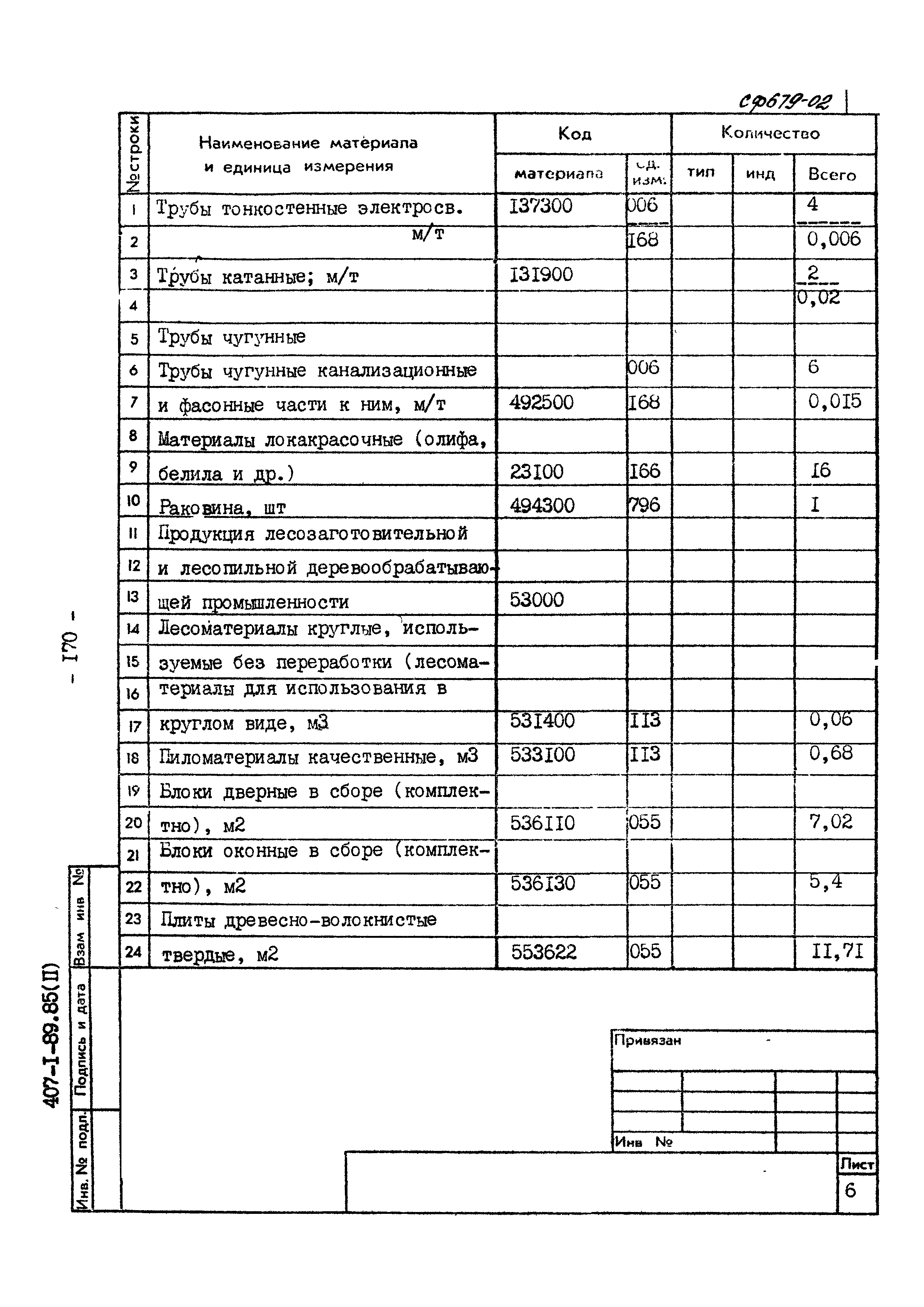 Типовой проект 407-1-89.85