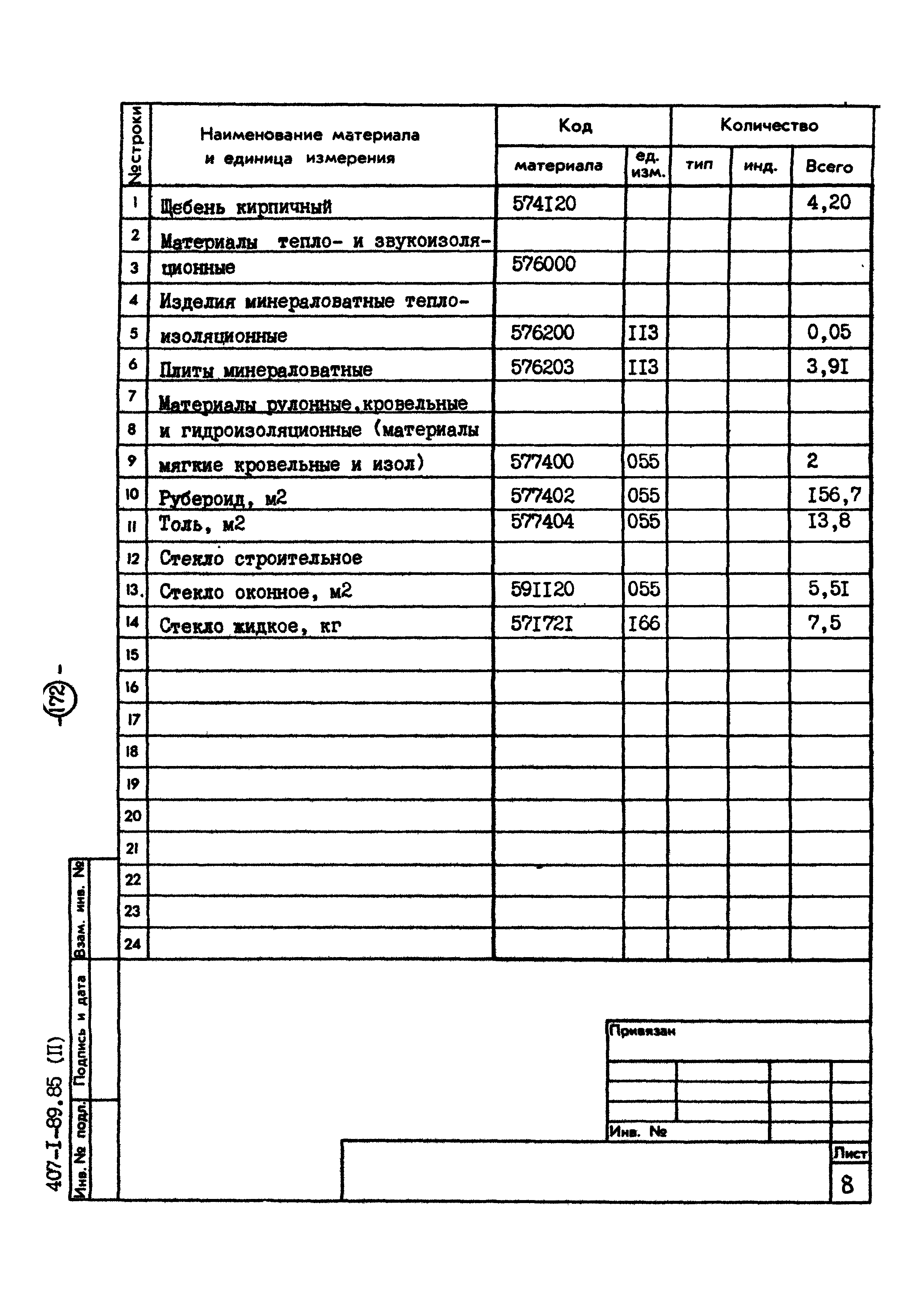 Типовой проект 407-1-89.85