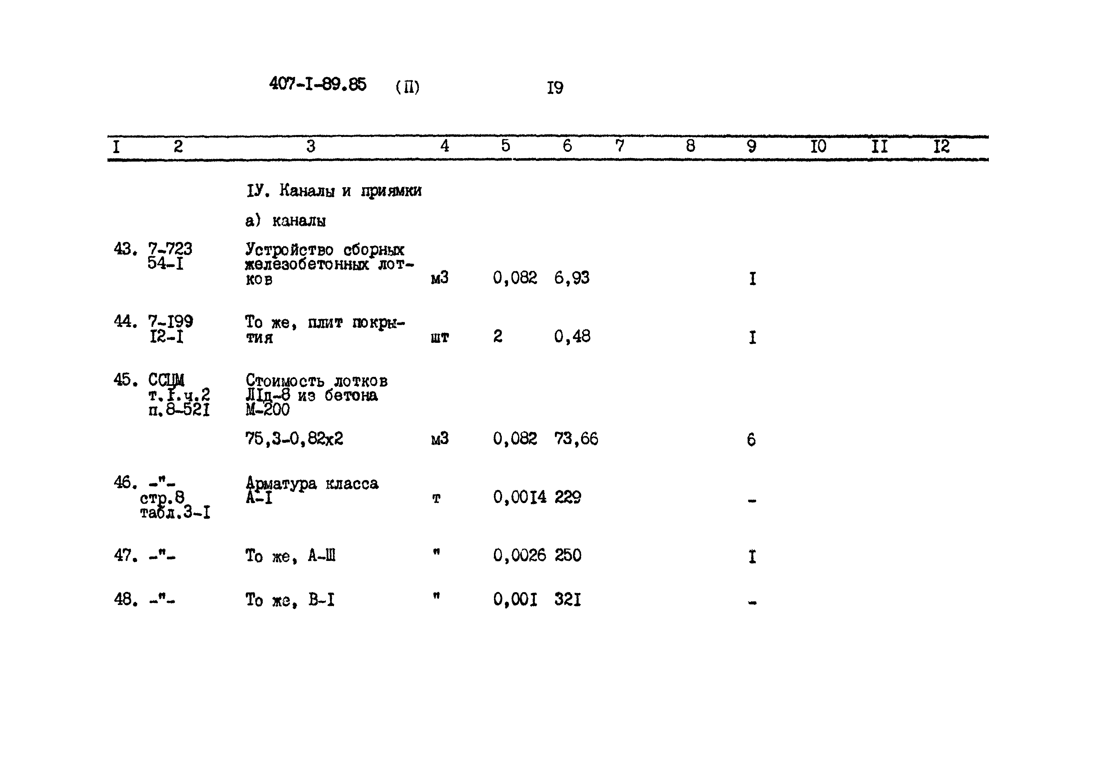 Типовой проект 407-1-89.85