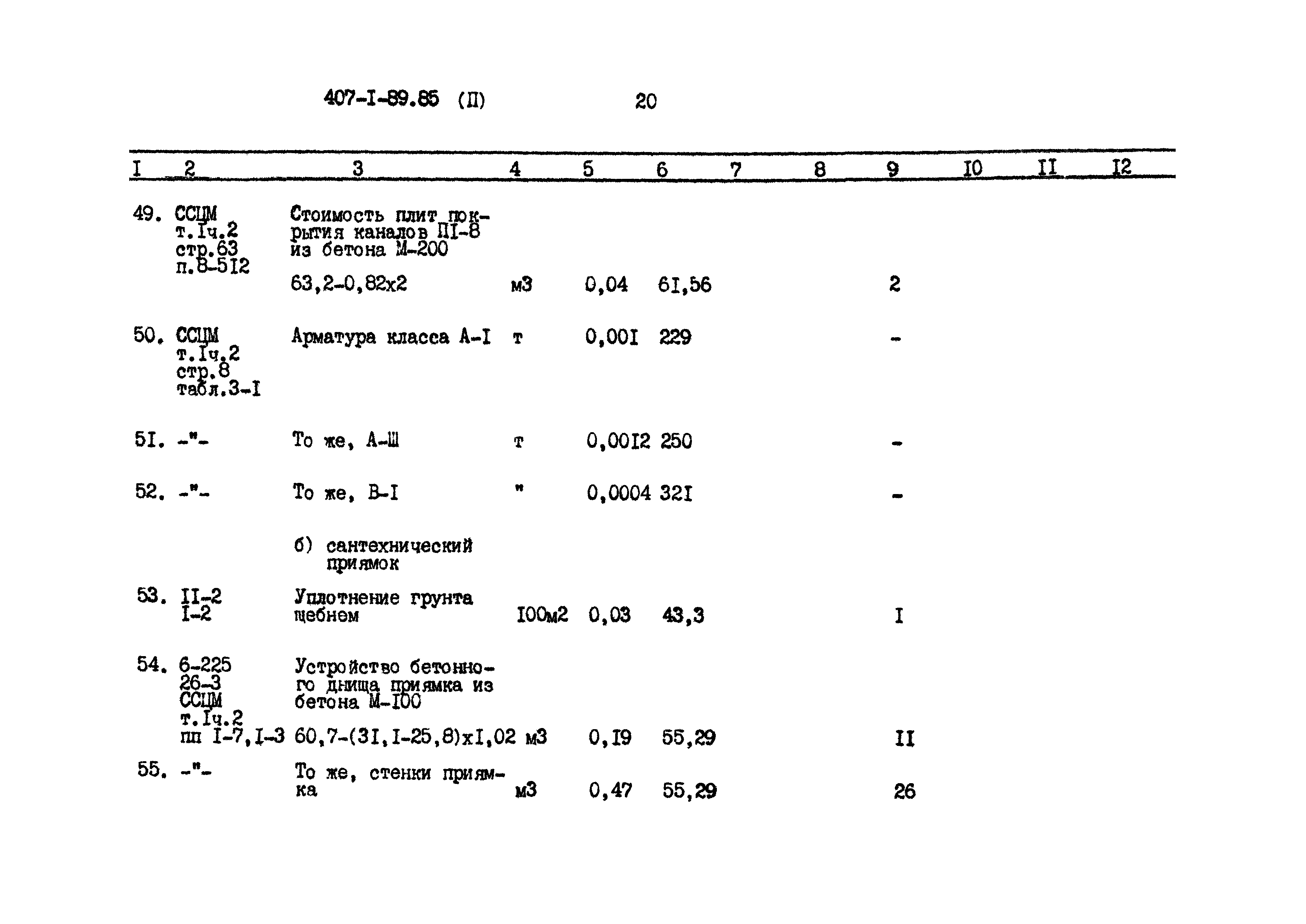 Типовой проект 407-1-89.85