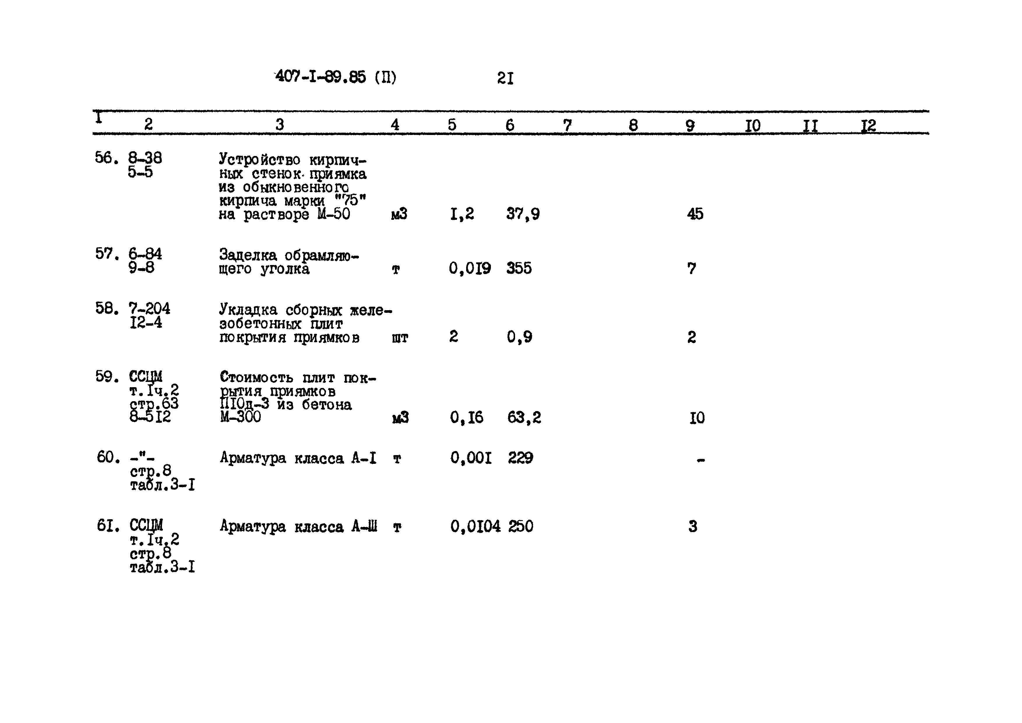 Типовой проект 407-1-89.85