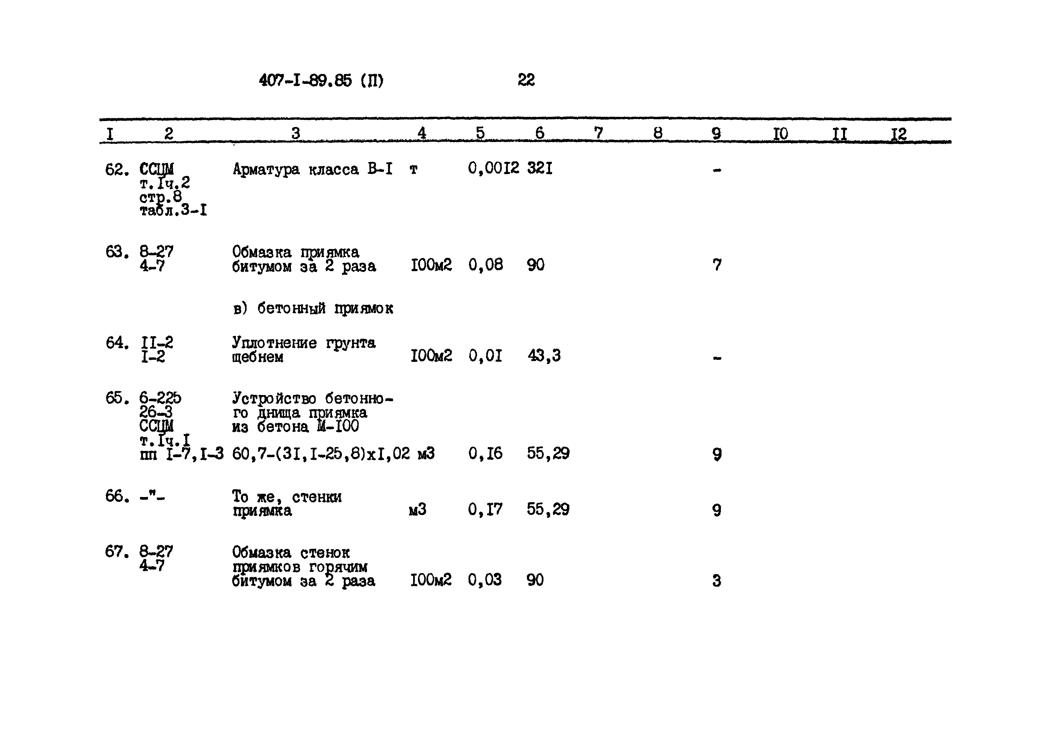 Типовой проект 407-1-89.85