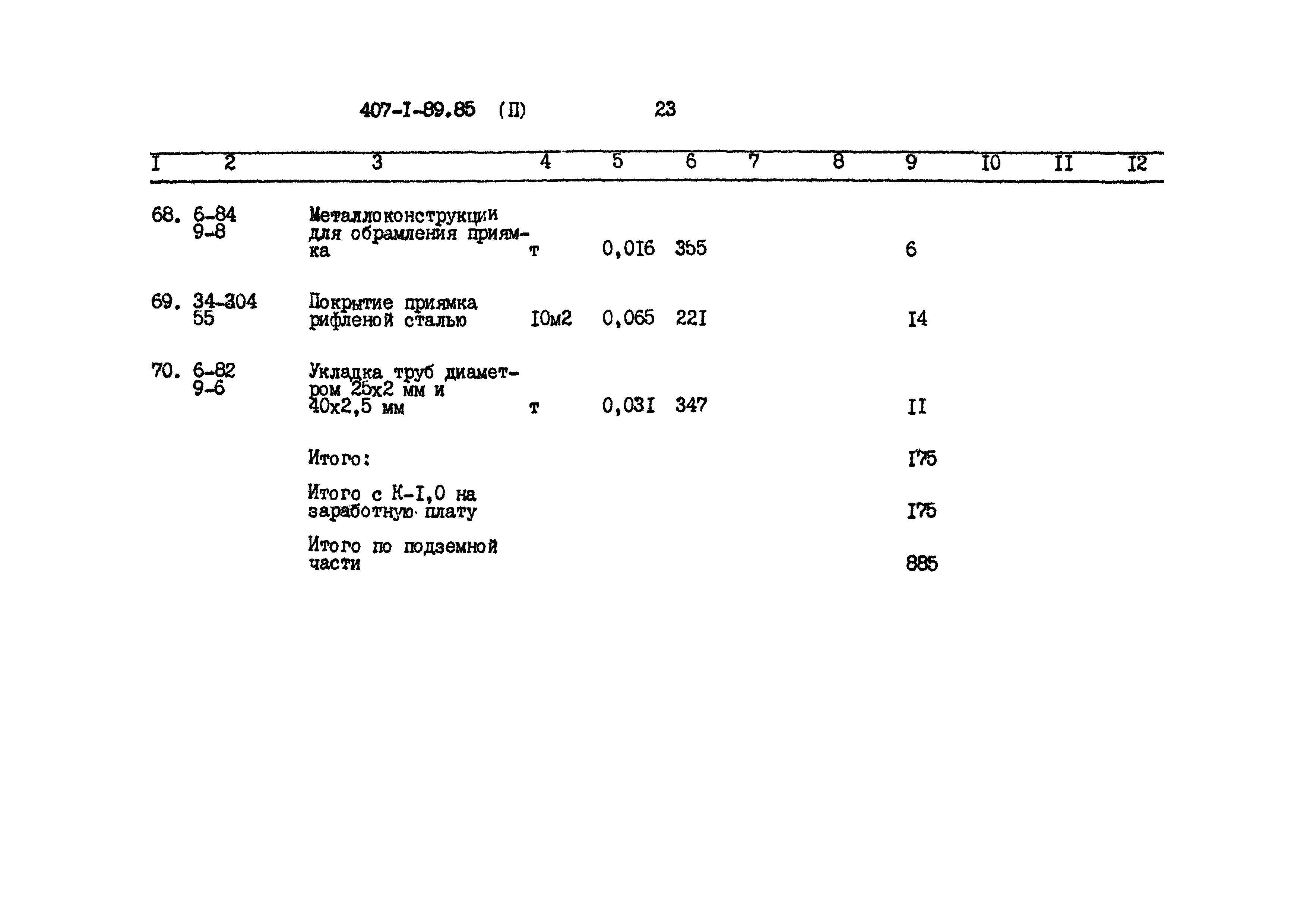 Типовой проект 407-1-89.85