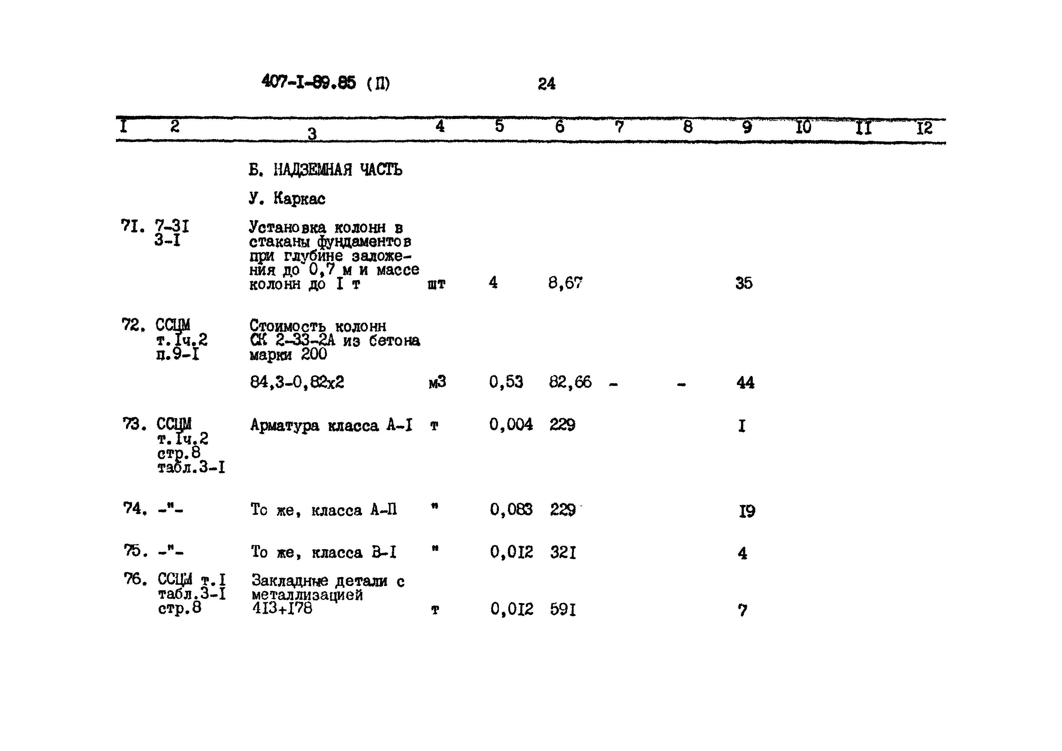 Типовой проект 407-1-89.85