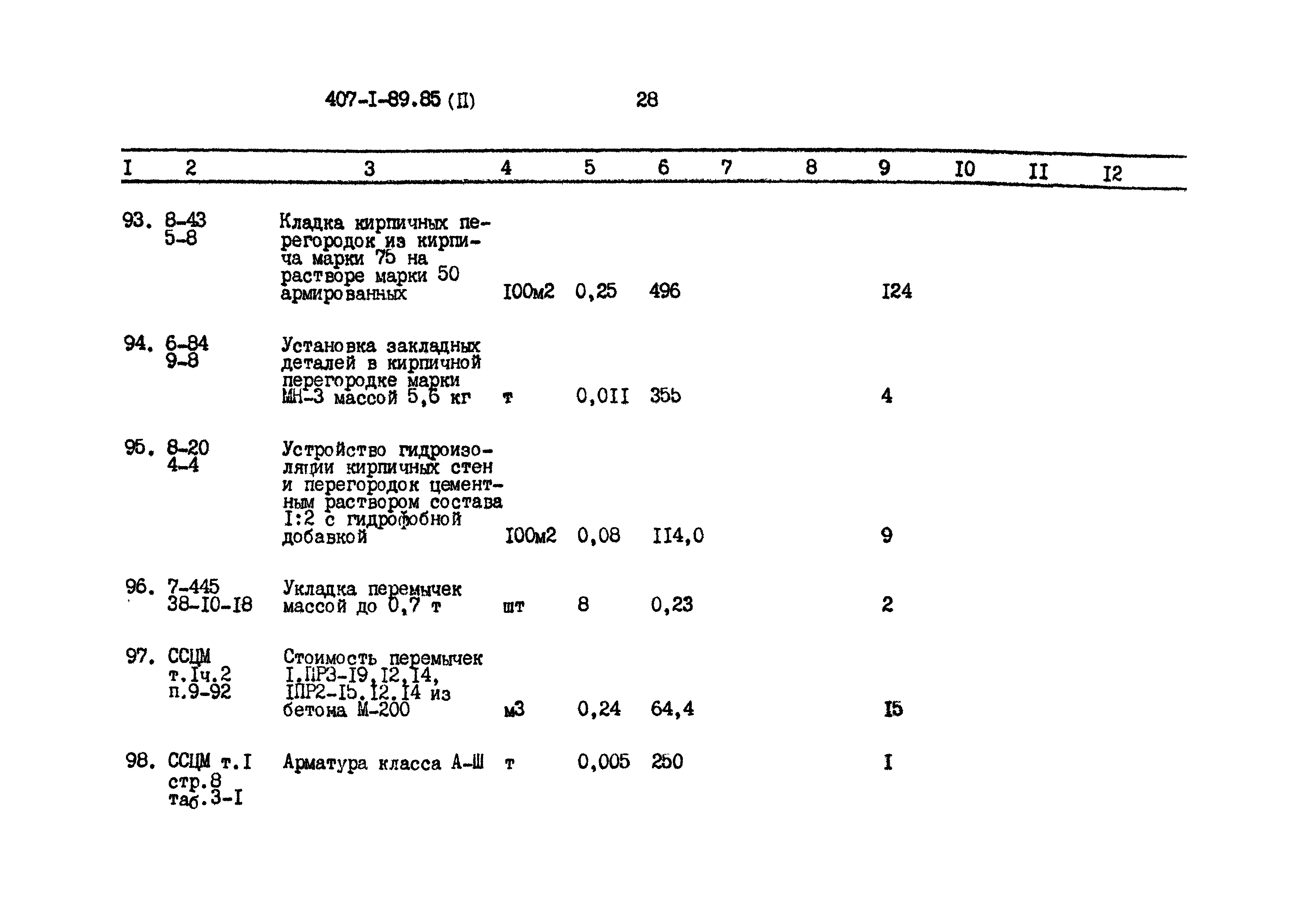 Типовой проект 407-1-89.85