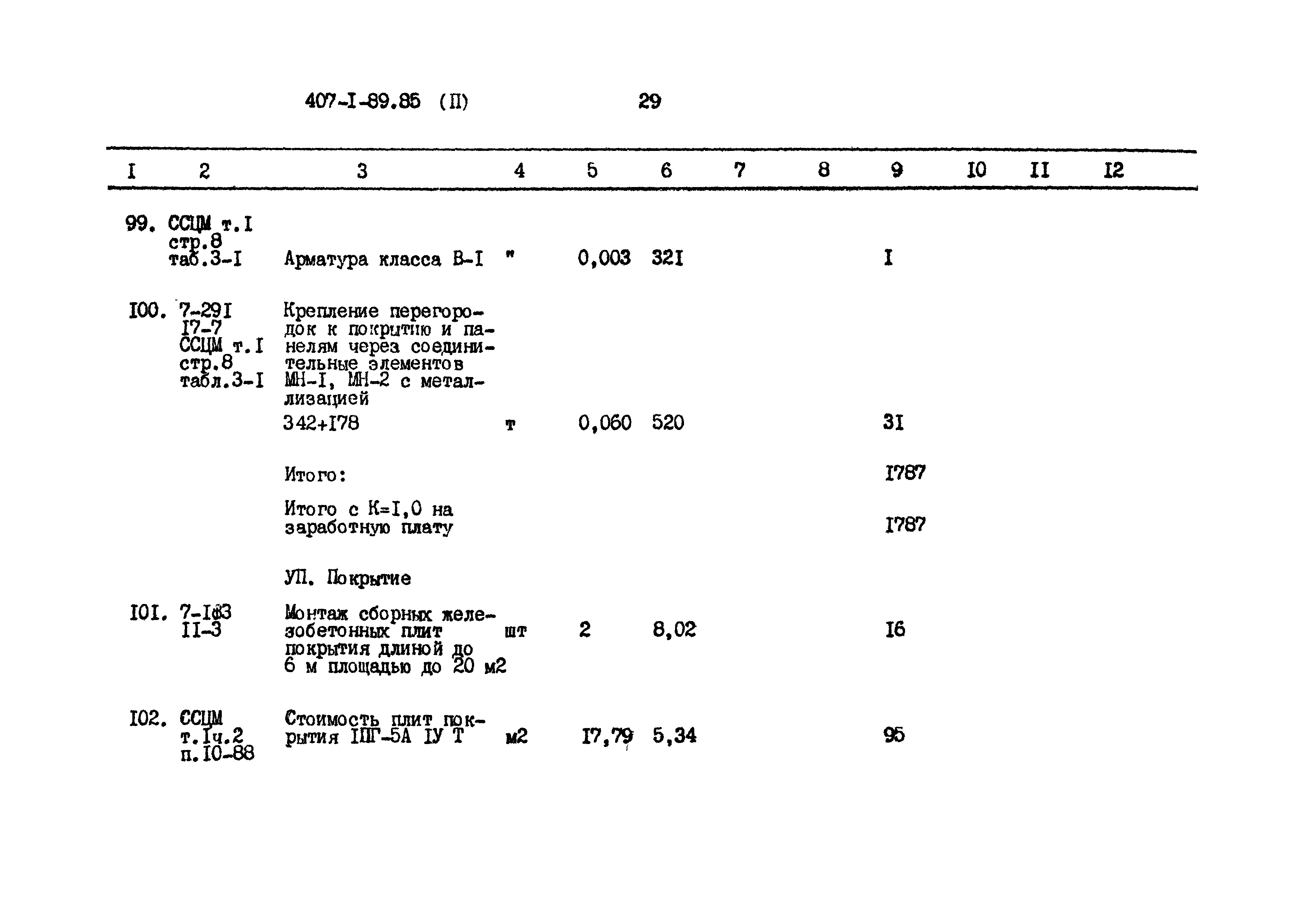 Типовой проект 407-1-89.85