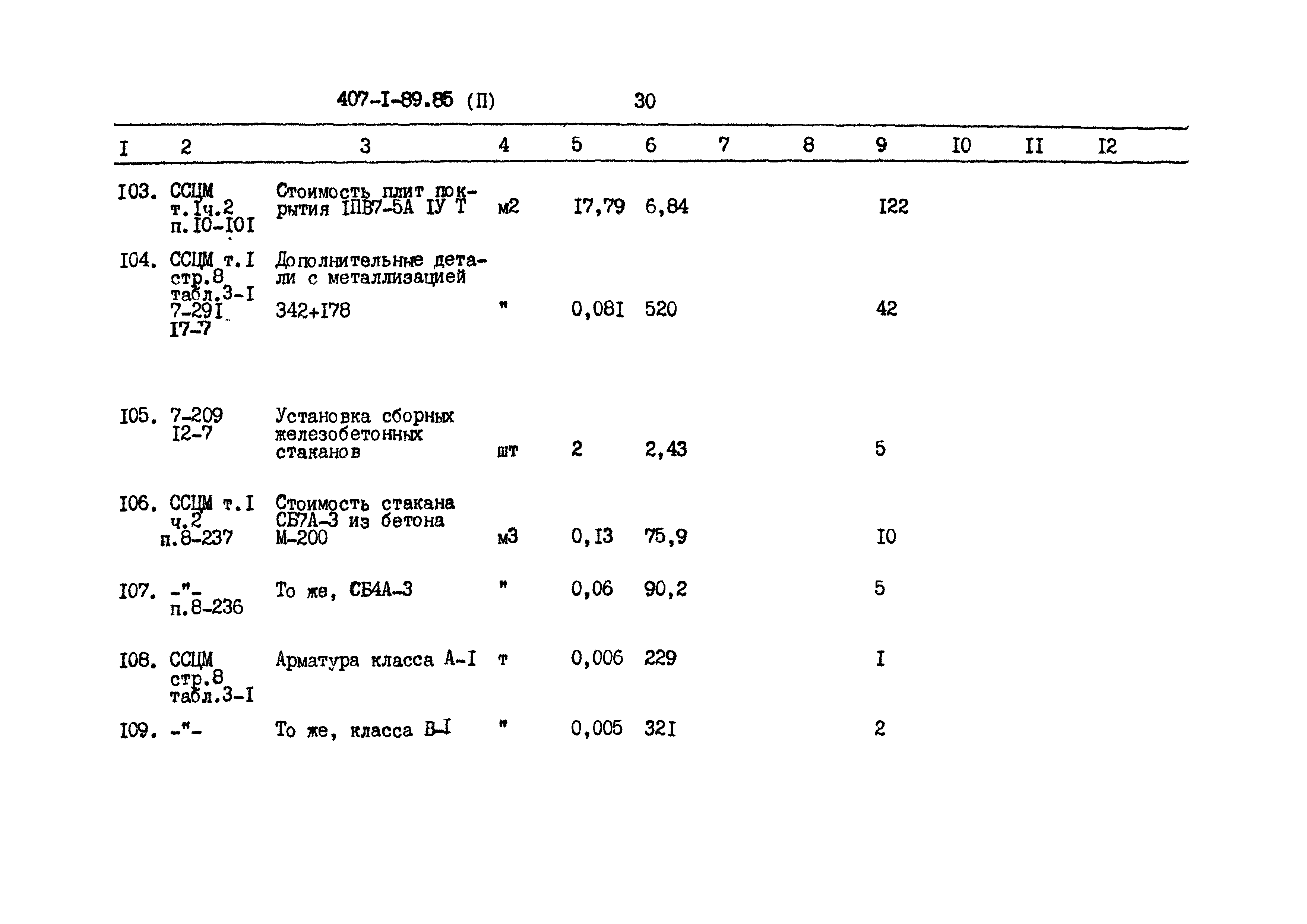 Типовой проект 407-1-89.85