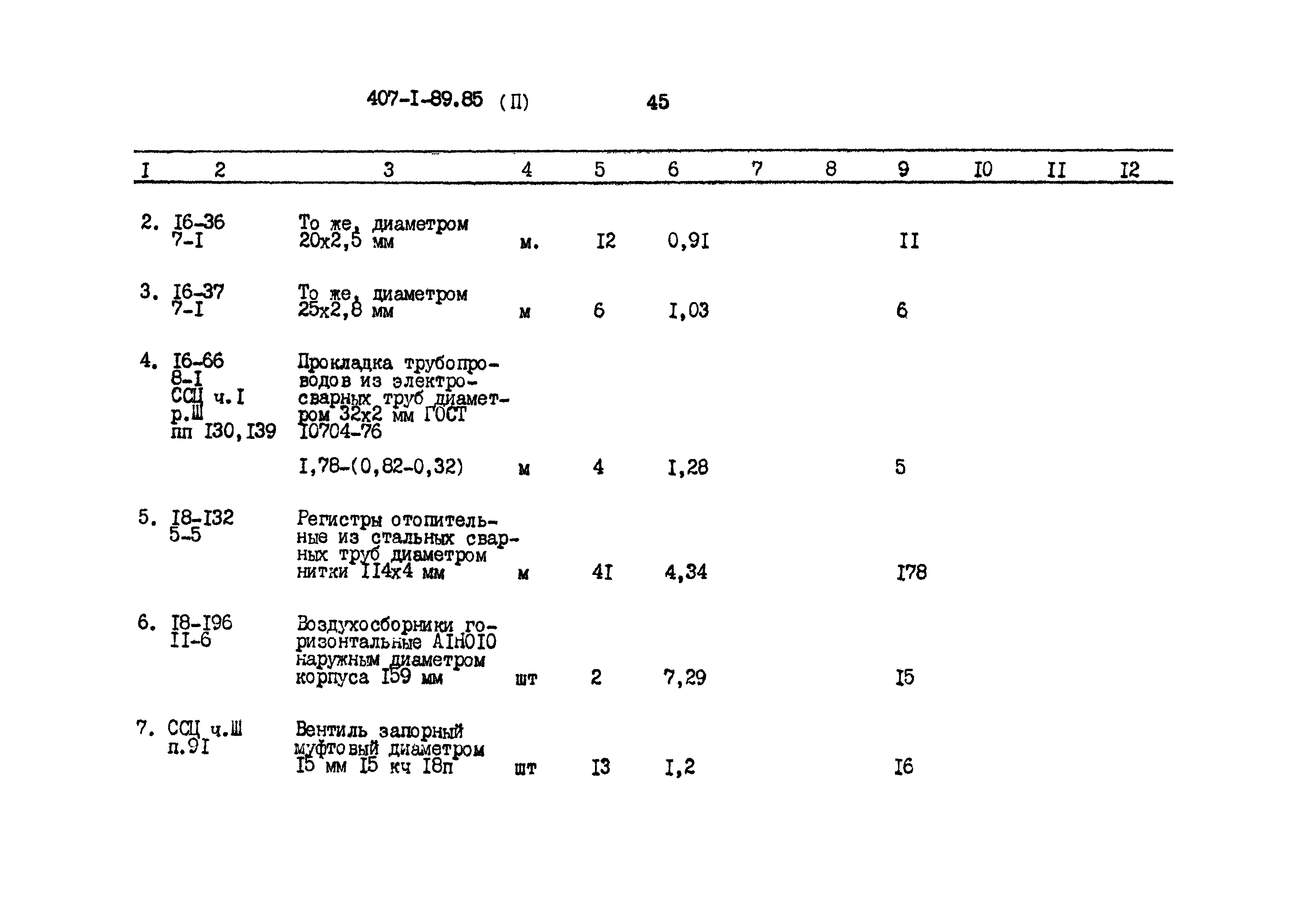 Типовой проект 407-1-89.85