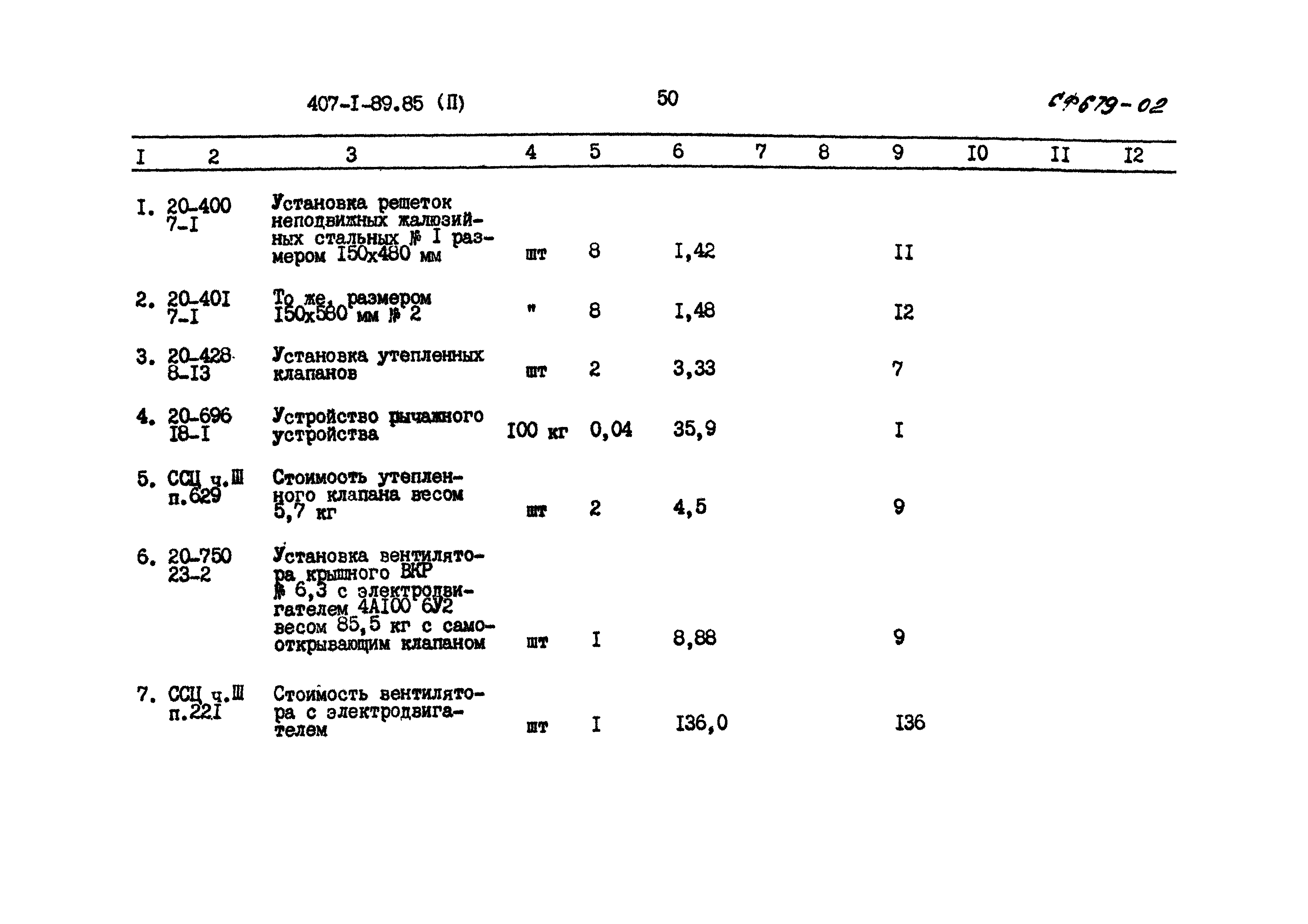 Типовой проект 407-1-89.85