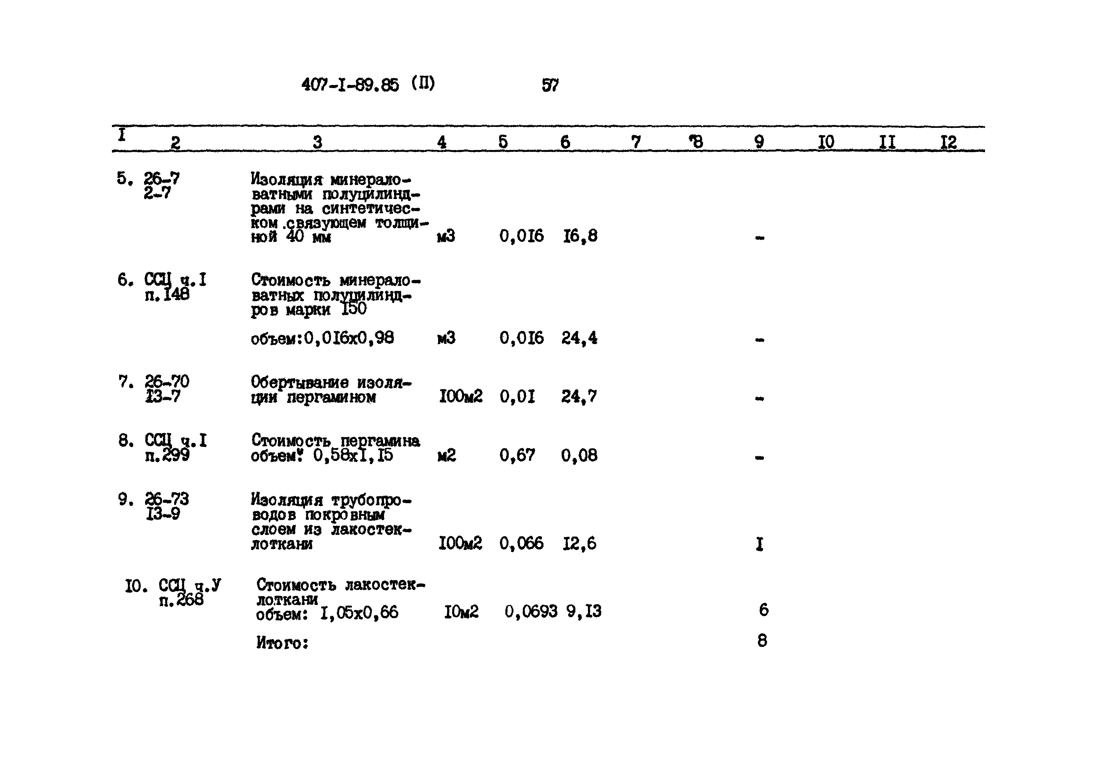 Типовой проект 407-1-89.85