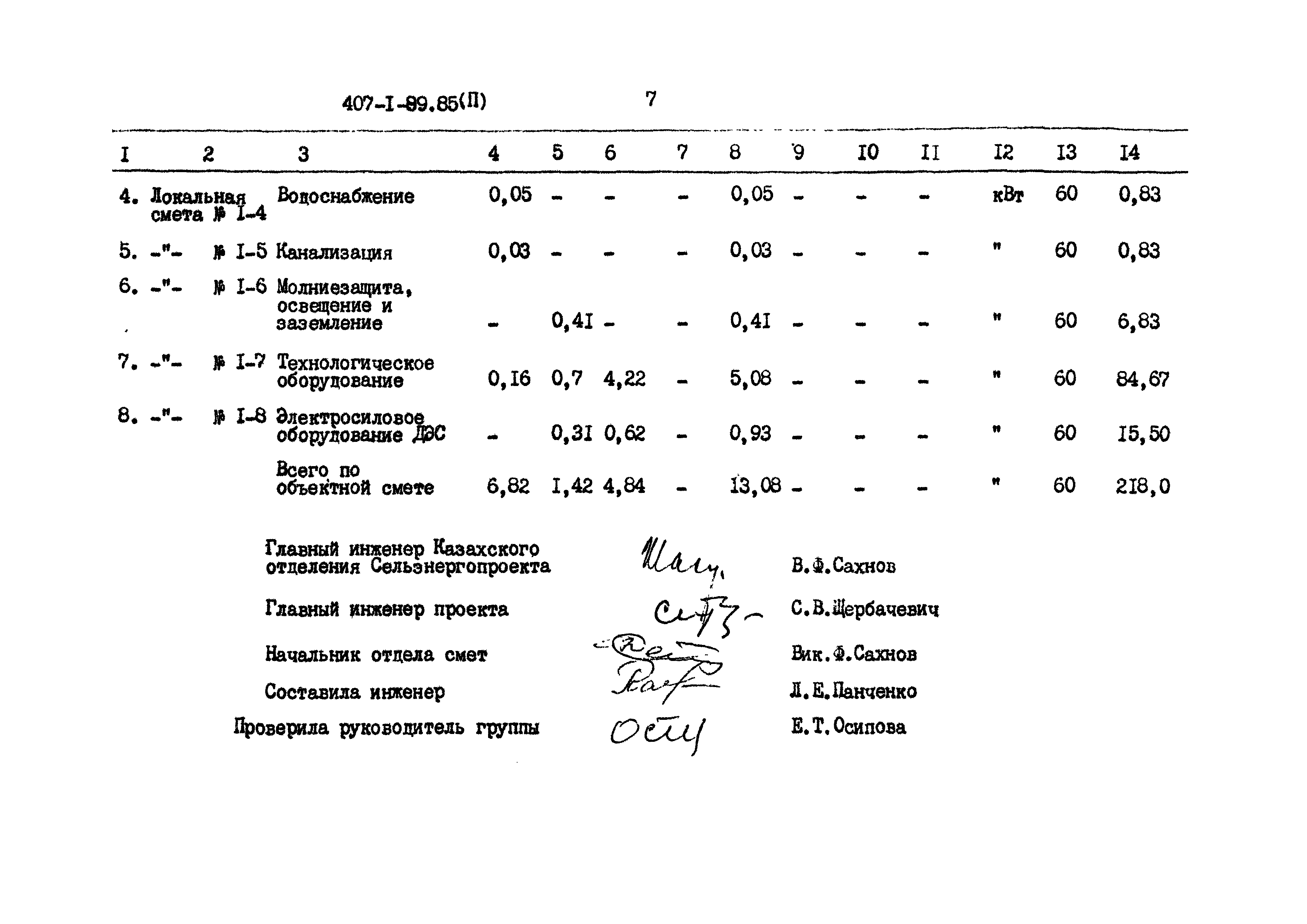 Типовой проект 407-1-89.85